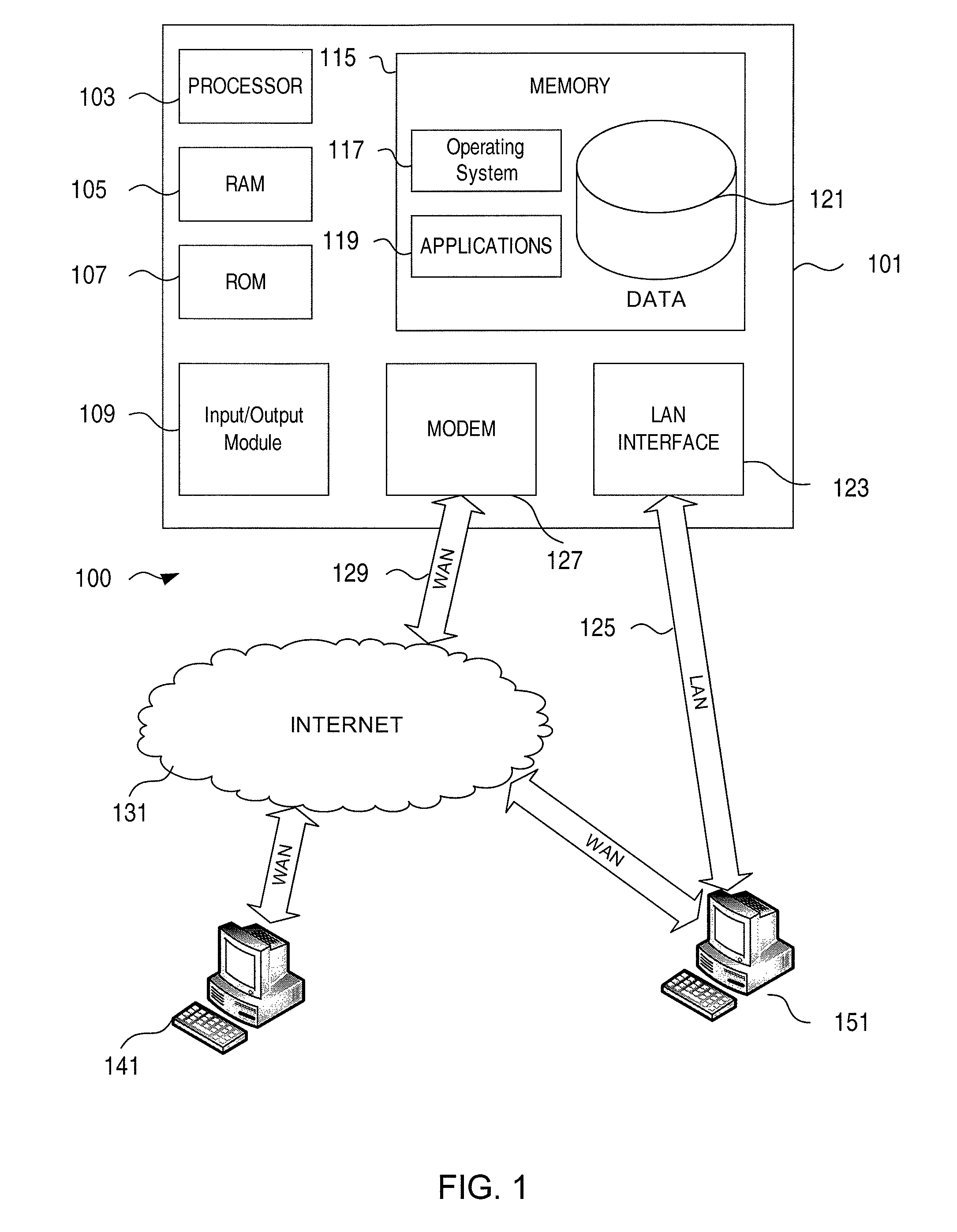 System and method for improved in-browser notification