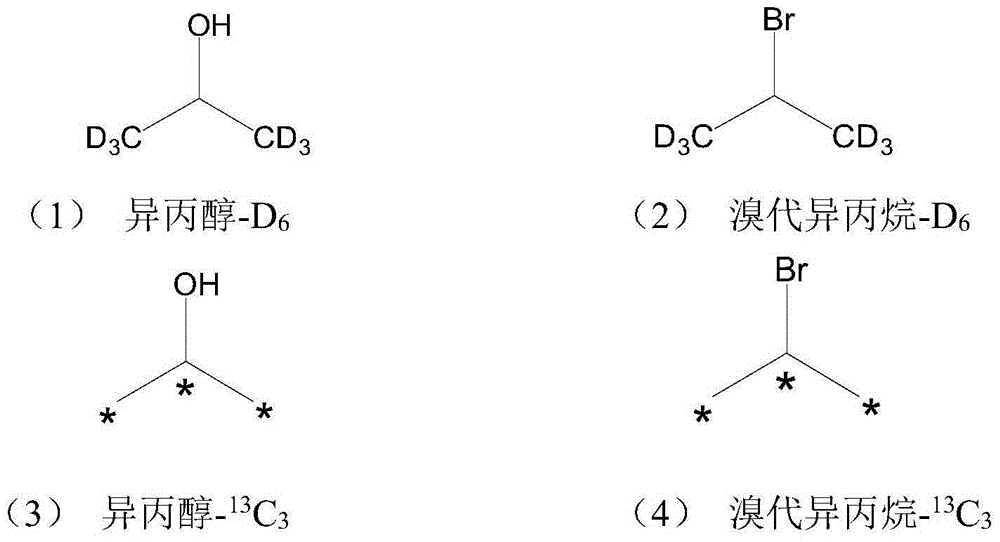 Stable isotopic labeled 2-isopropylthioxanthone and synthetic method thereof