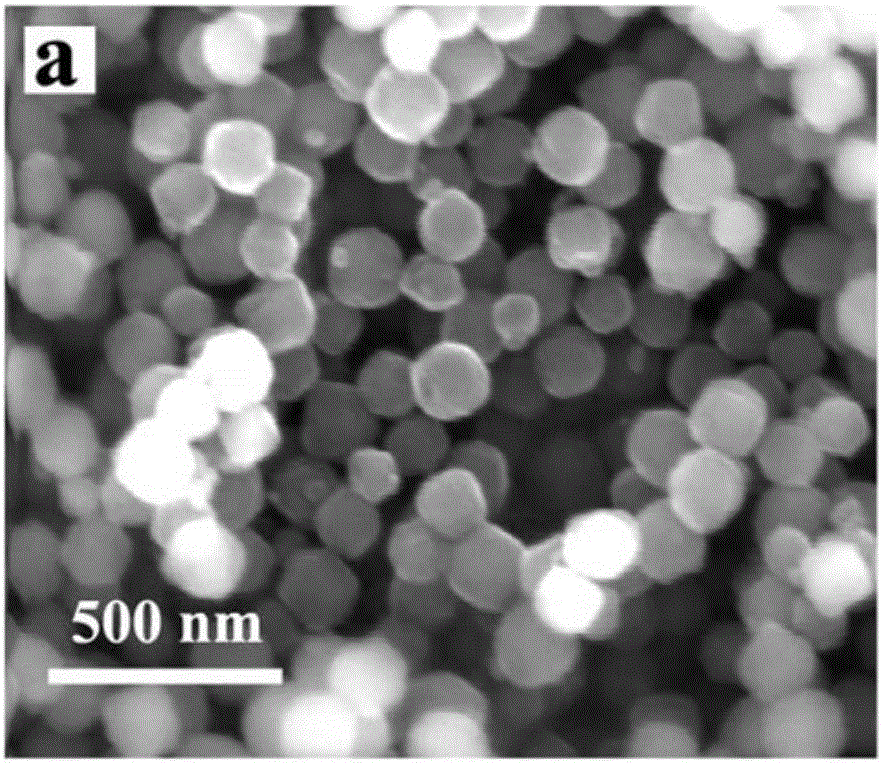 Two-dimensional nitrogen-doped hierarchical pore carbon nano-sheet as well as preparation method and application thereof to lithium/sulfur battery