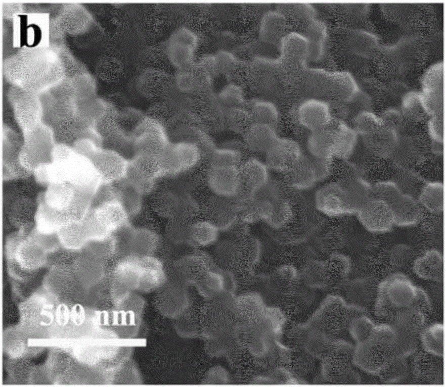 Two-dimensional nitrogen-doped hierarchical pore carbon nano-sheet as well as preparation method and application thereof to lithium/sulfur battery