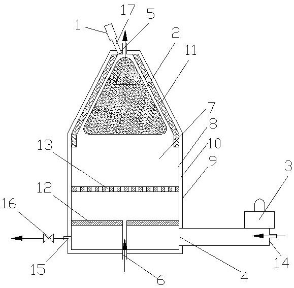 A non-jet atmospheric pressure large-volume microwave plasma generation method