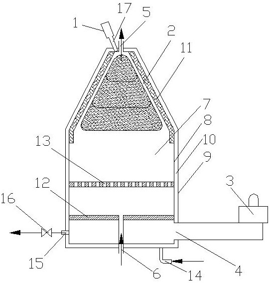 A non-jet atmospheric pressure large-volume microwave plasma generation method