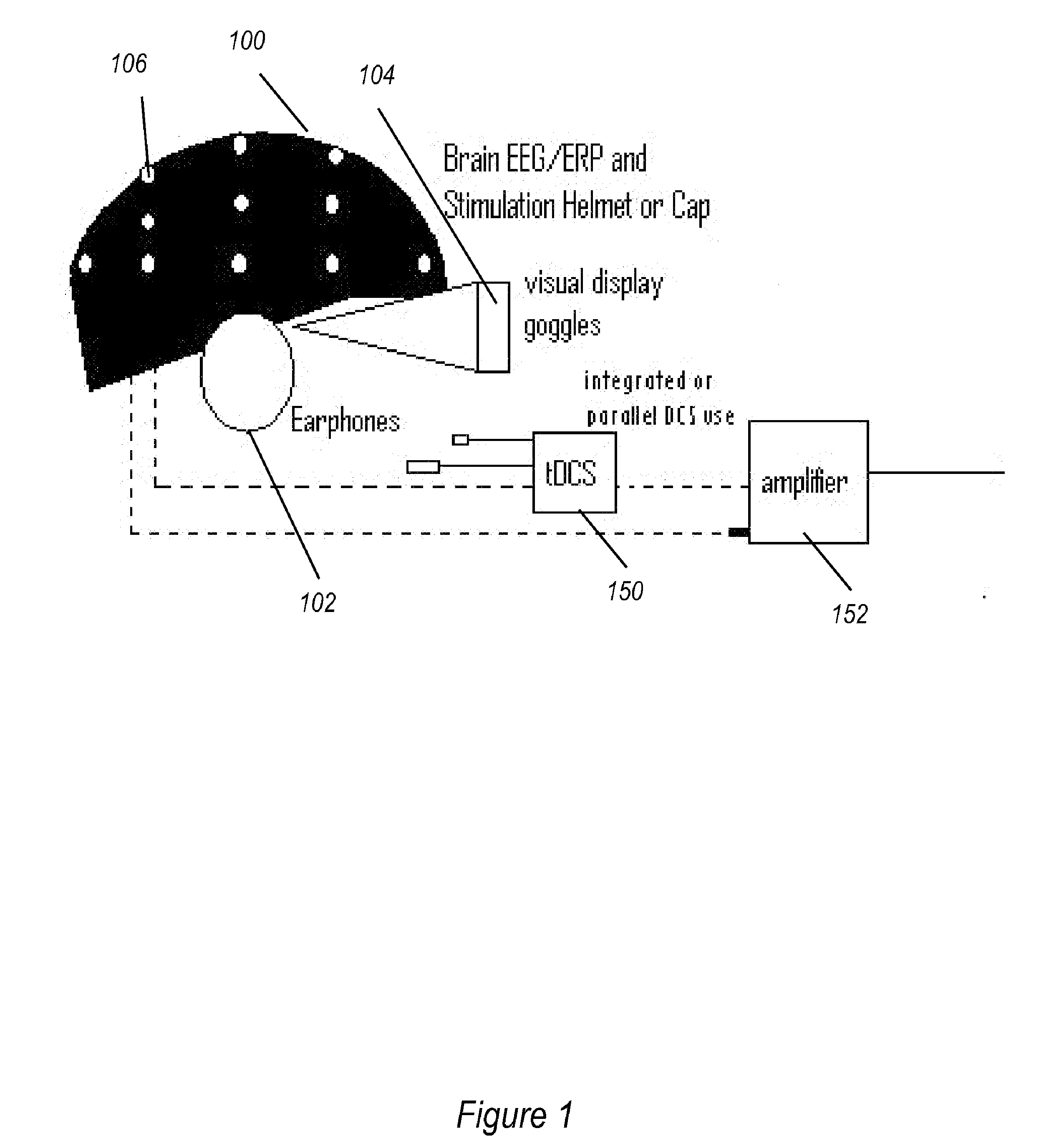 Transcranial stimulation device and method based on electrophysiological testing