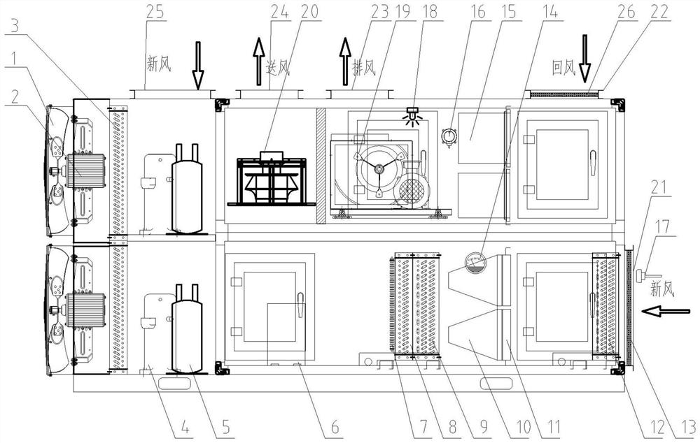 Integrated negative pressure square bin laboratory air conditioning system and control method