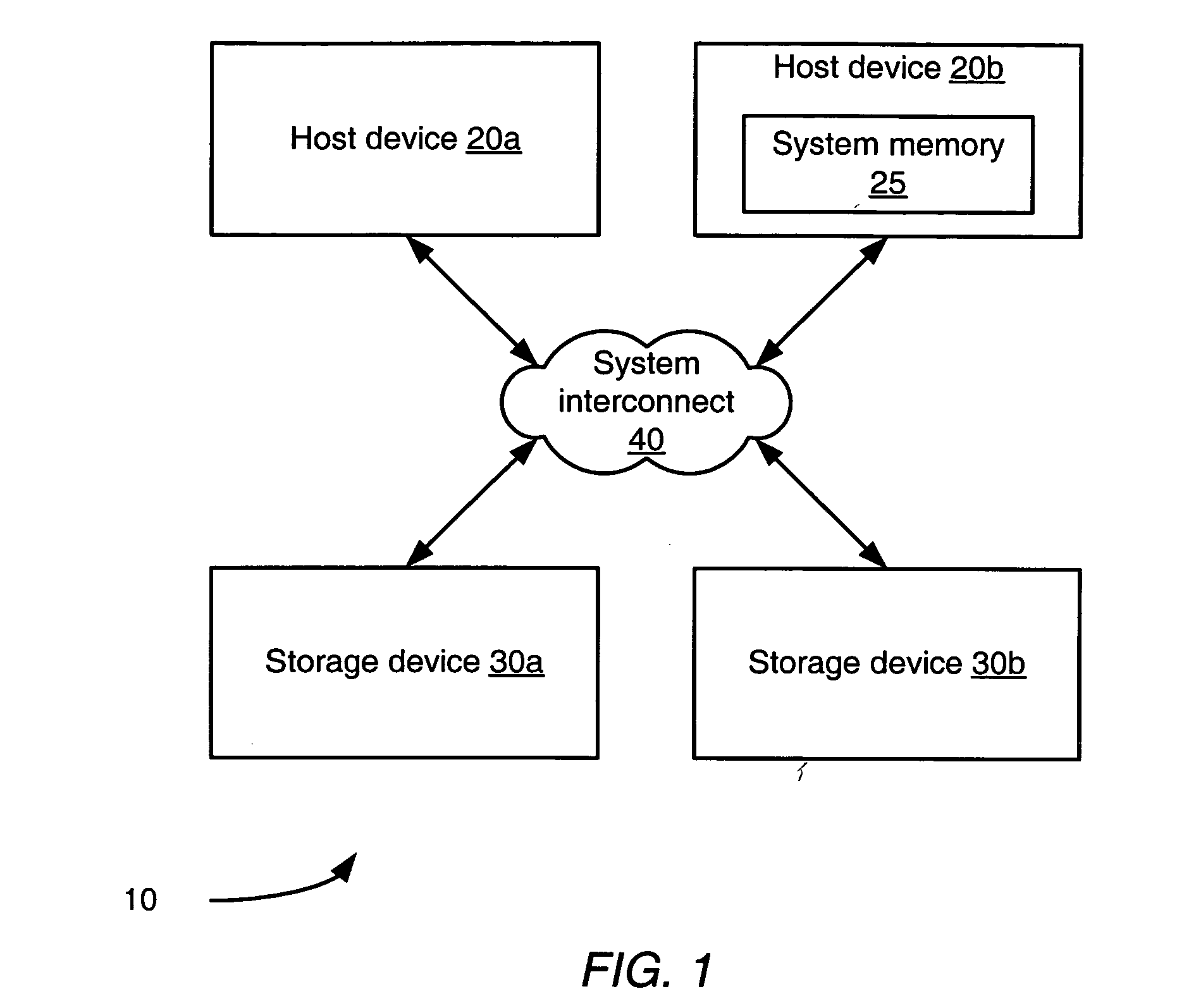 System and method for generating extensible file system metadata