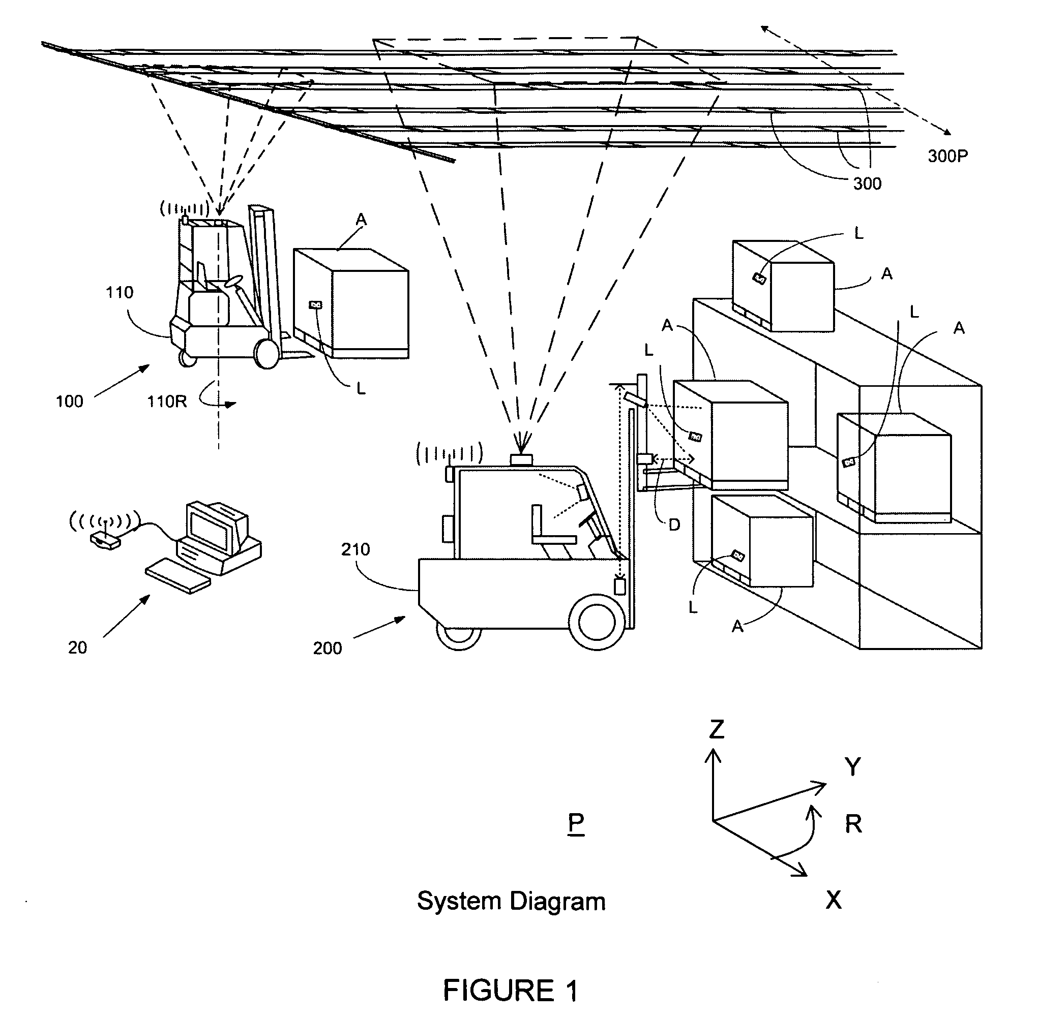 Apparatus and method for asset tracking