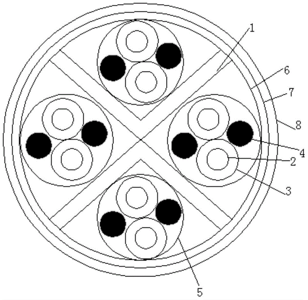 Wind energy cable