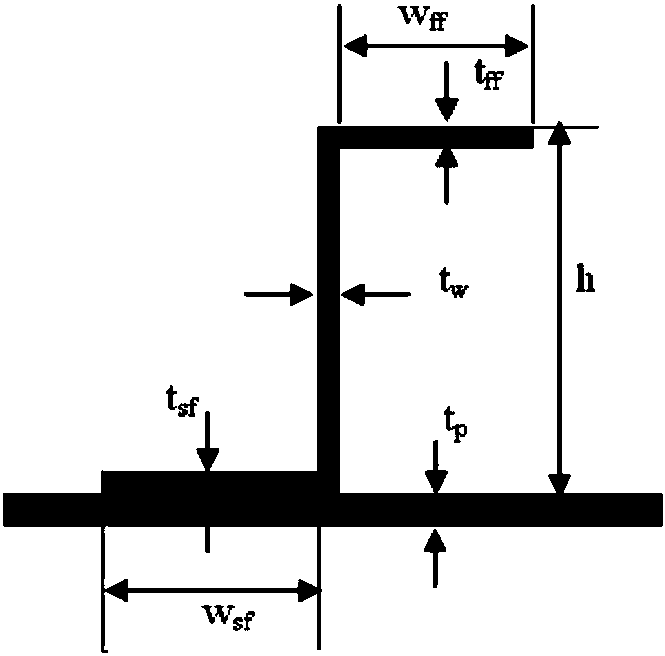 Optimized design method for initial size of thin-wall structure for wings and body of aircraft