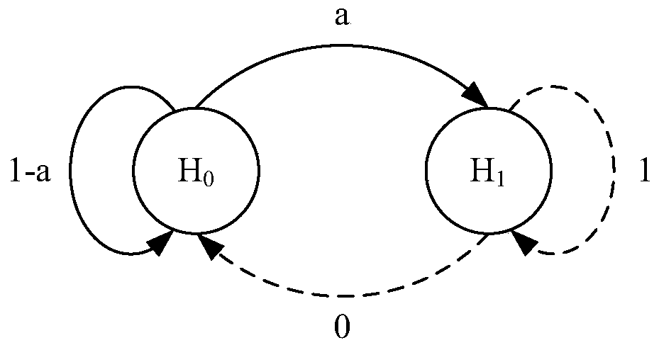 Voice signal detection method, computer storage medium and related equipment