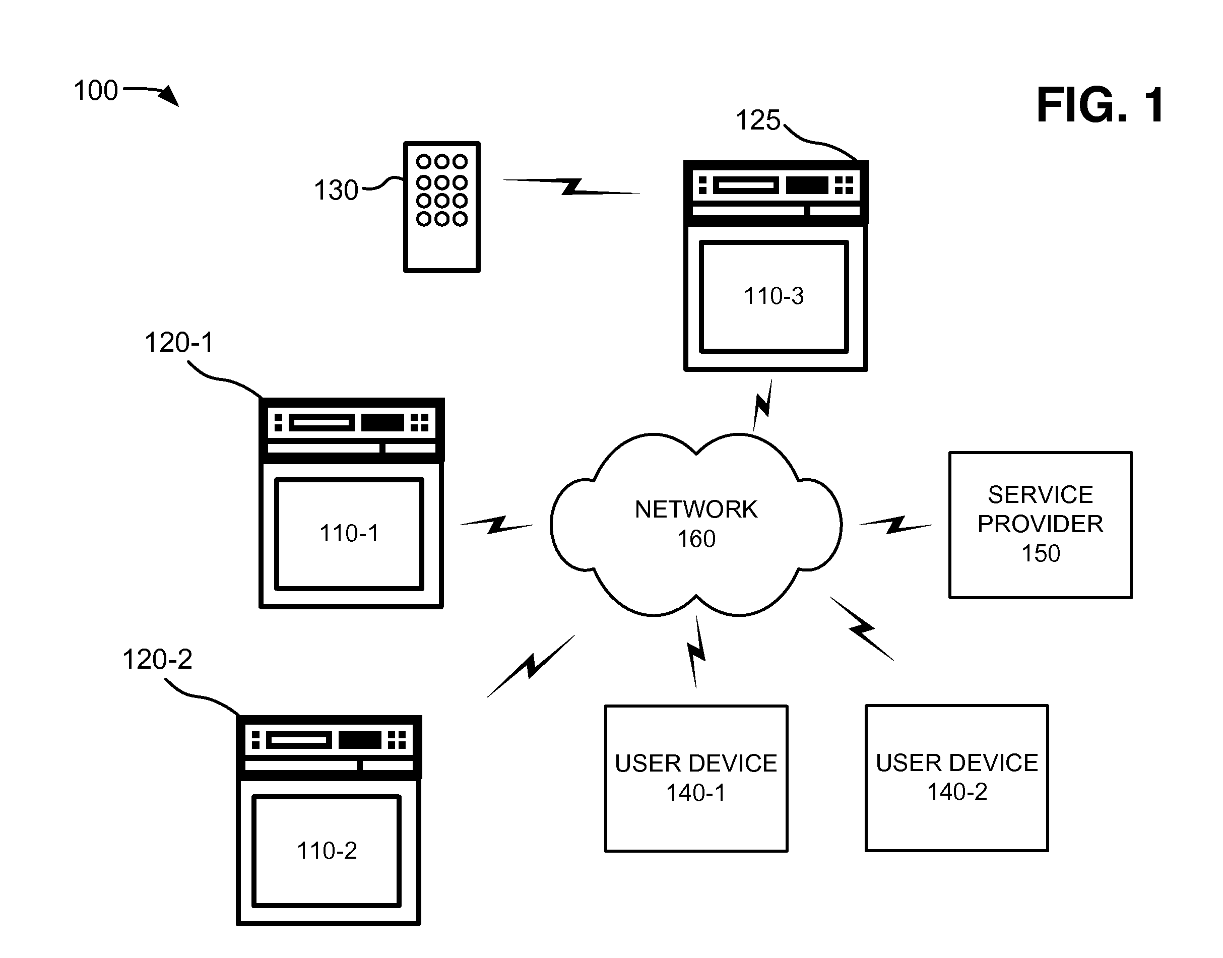 Home and network video caching