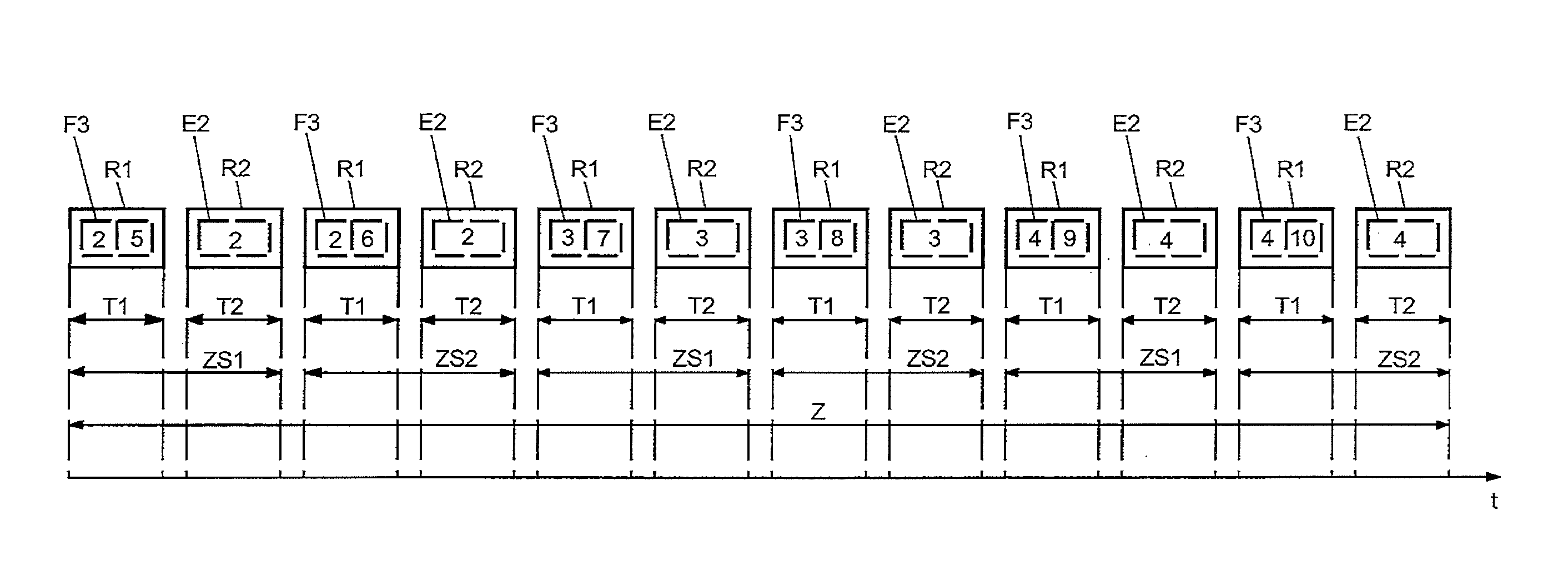 Method and device for transferring data over network nodes of a network