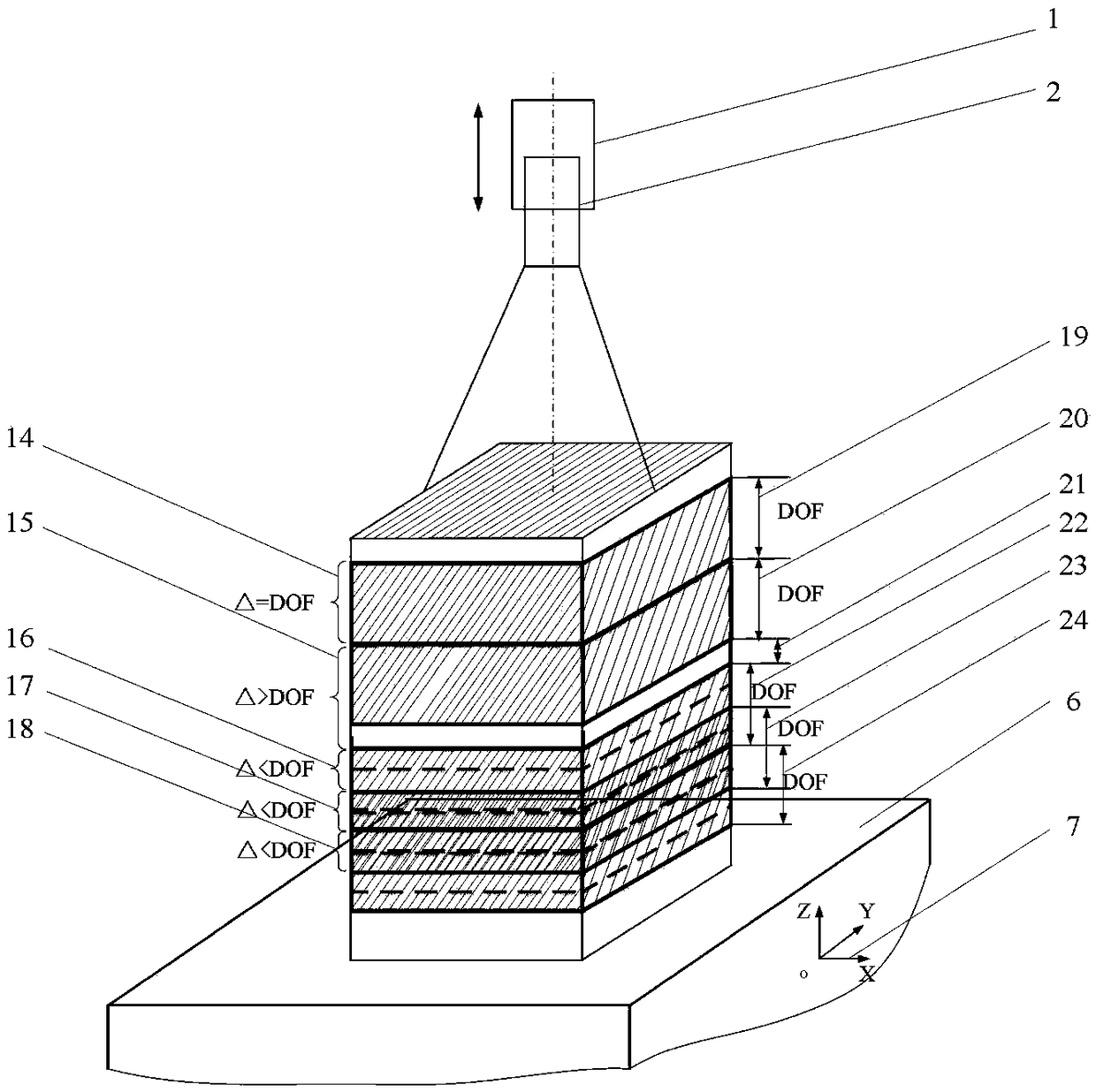 Microscopic vision system microscopic depth of field digital expansion method and system based on computer microscopic vision tomography technology