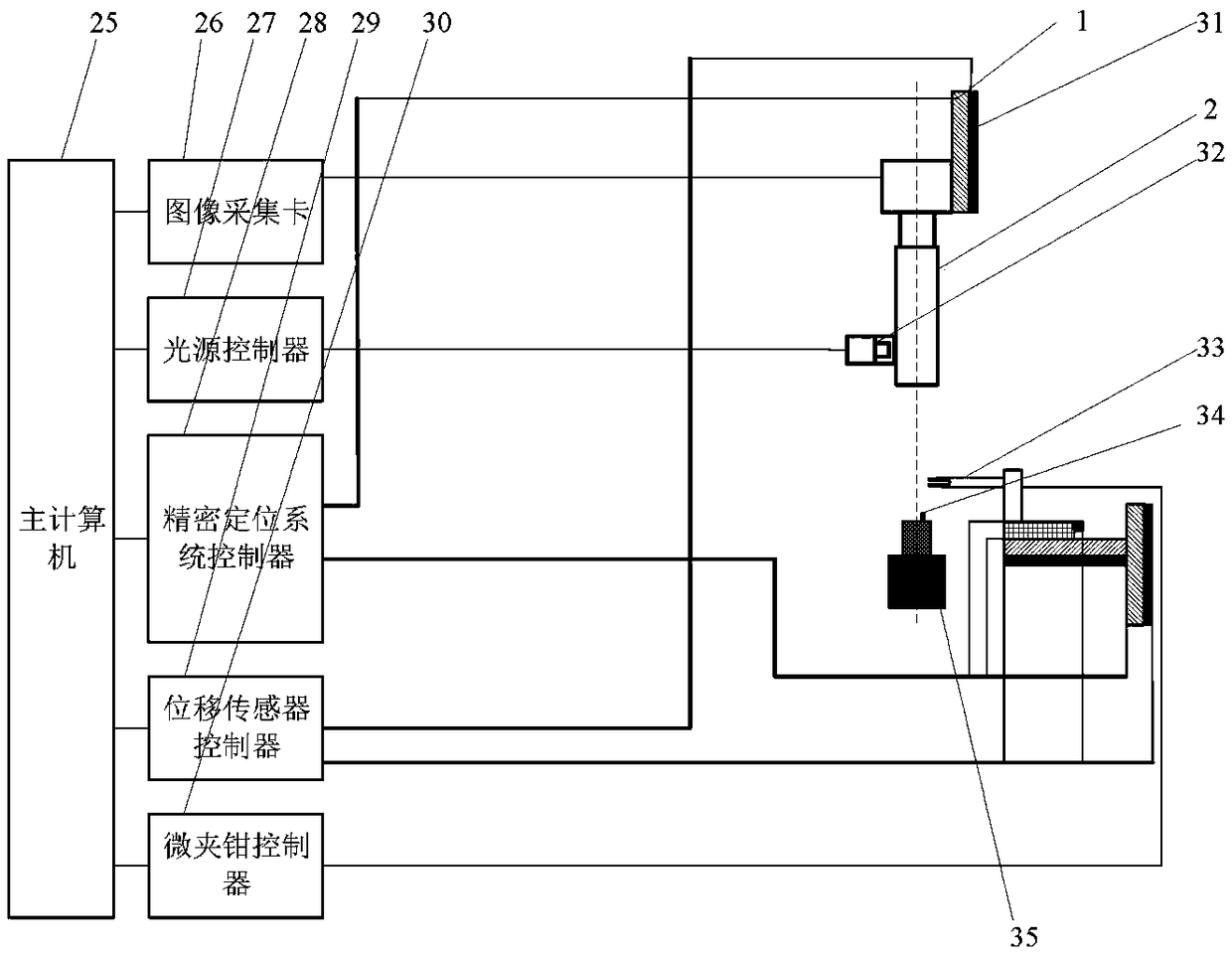 Microscopic vision system microscopic depth of field digital expansion method and system based on computer microscopic vision tomography technology