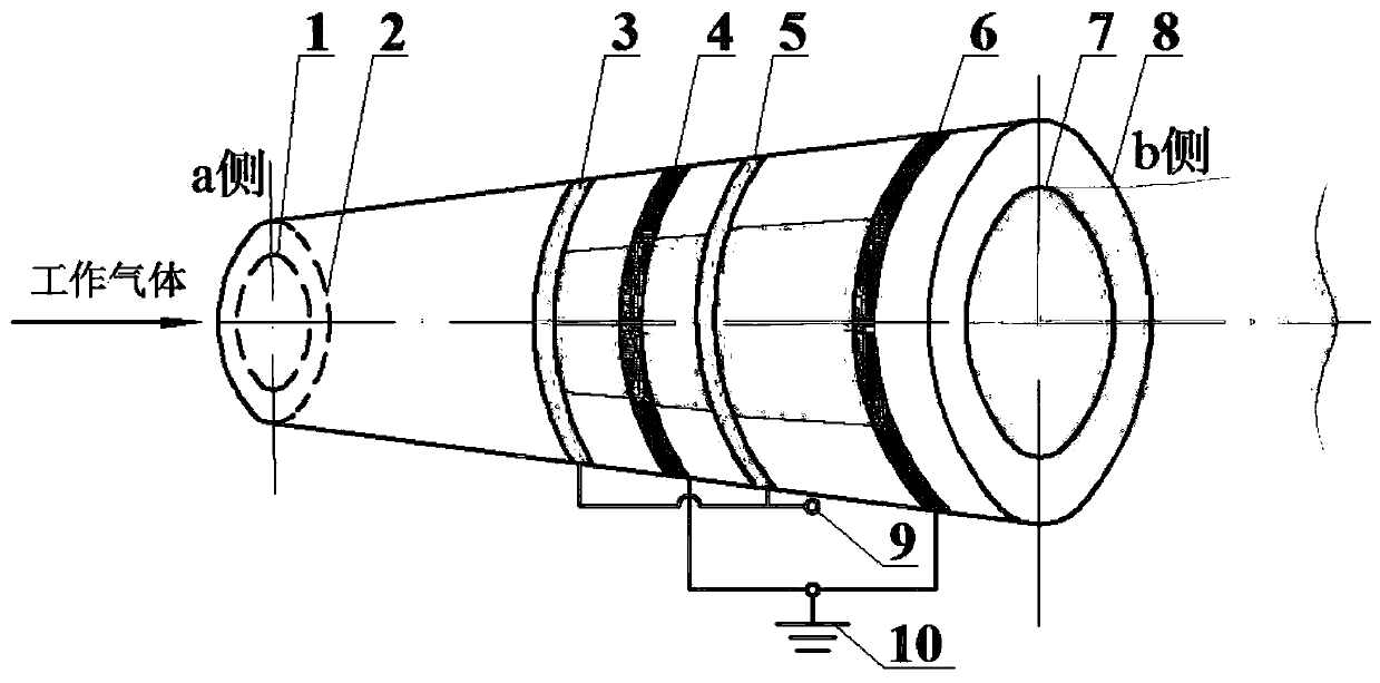 Plasma jet generation device and system