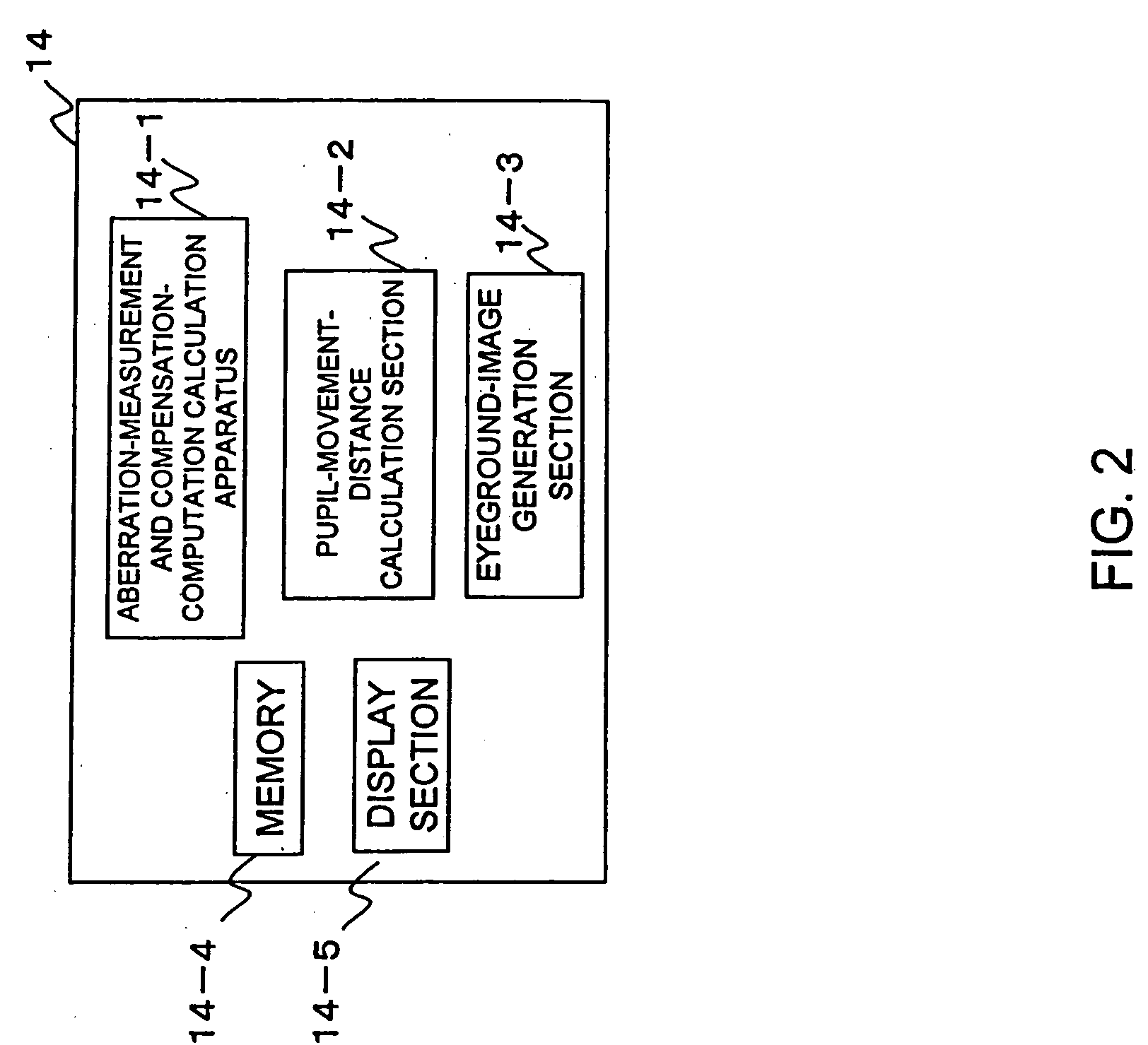 Optical-characteristic measurement apparatus and fundus-image observation apparatus