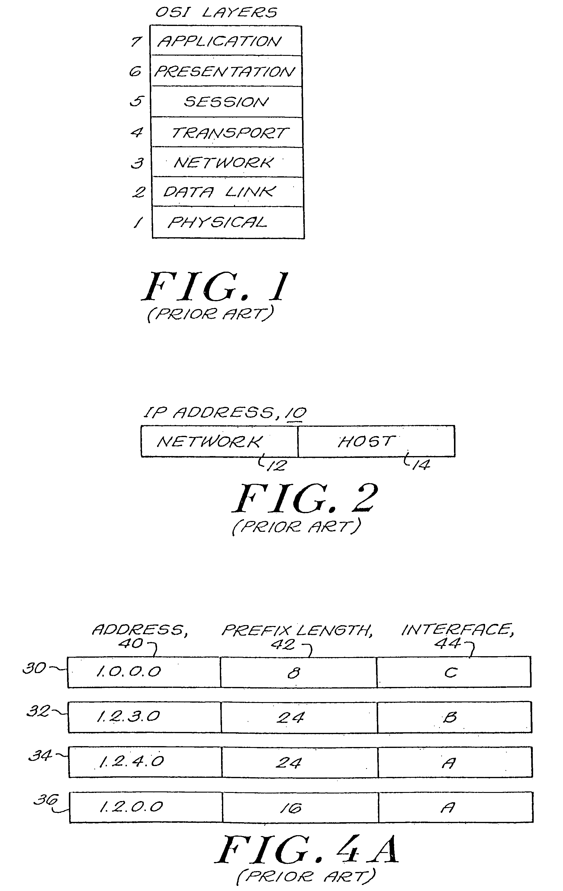 Network packet forwarding lookup with a reduced number of memory accesses