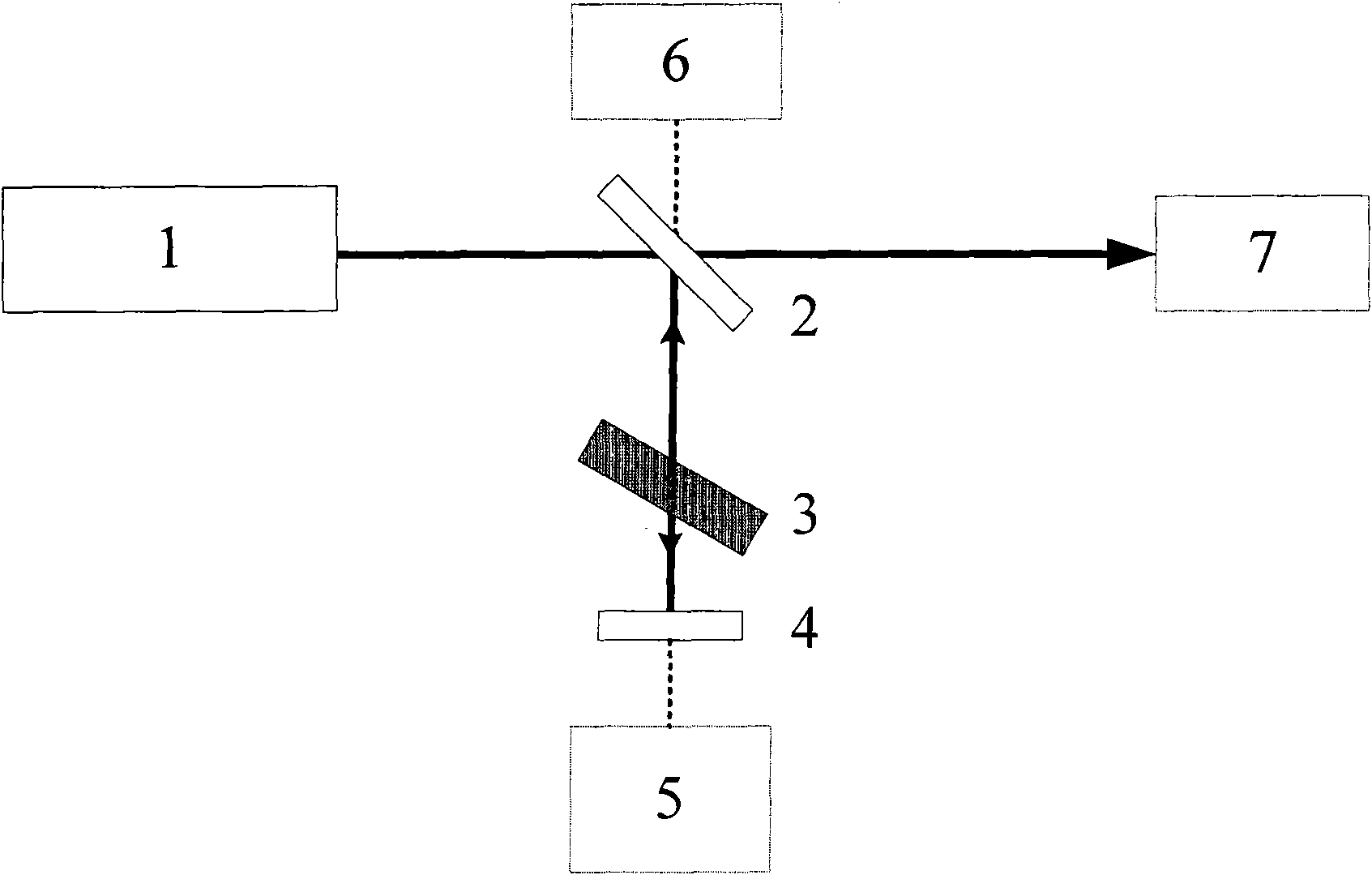 Method for tuning laser output wavelength based on self-mixing effect