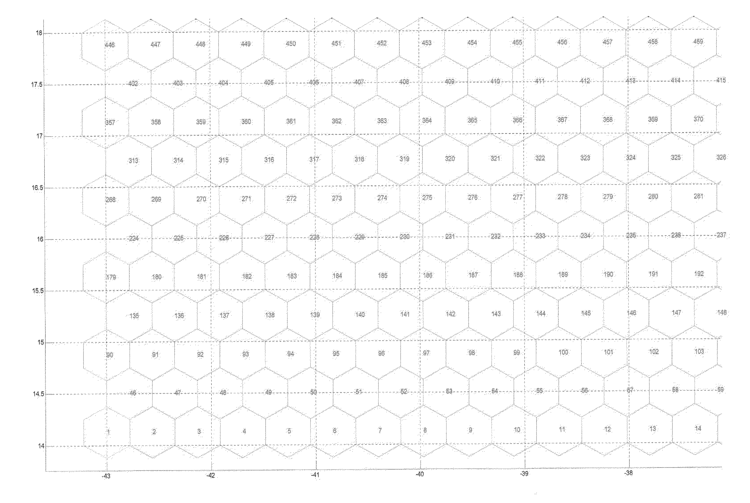 Enhanced positioning system using hybrid filter background