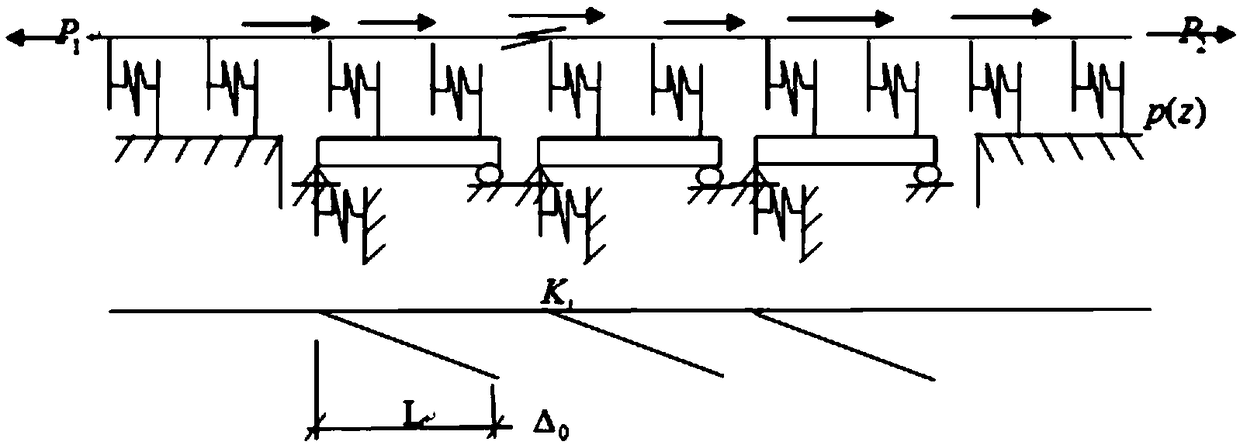 Longitudinal stiffness control method and bridge of long-span concrete continuous girder bridge with high piers