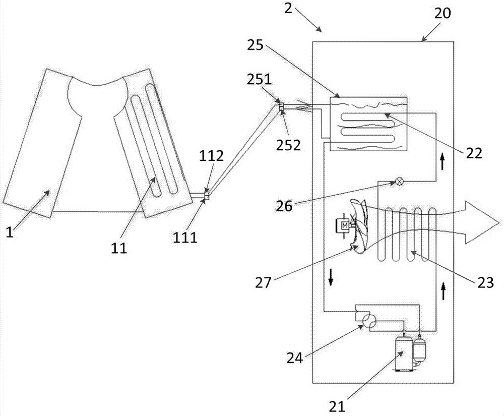 Sharing system for air-conditioning coat