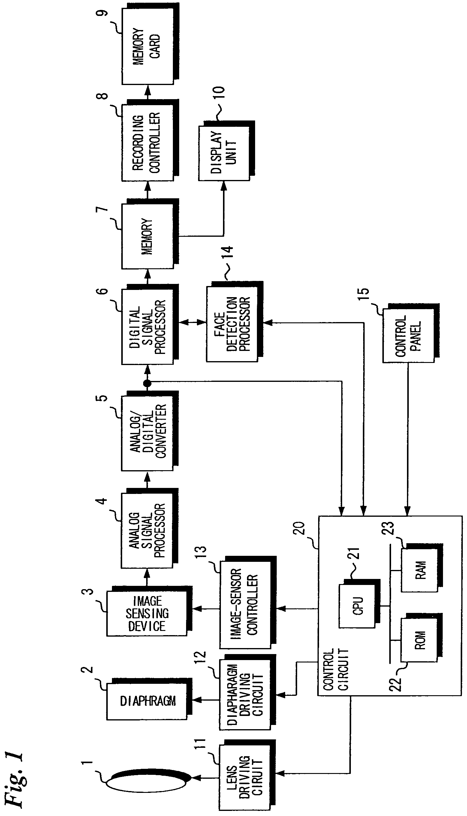 Digital camera and method of controlling same