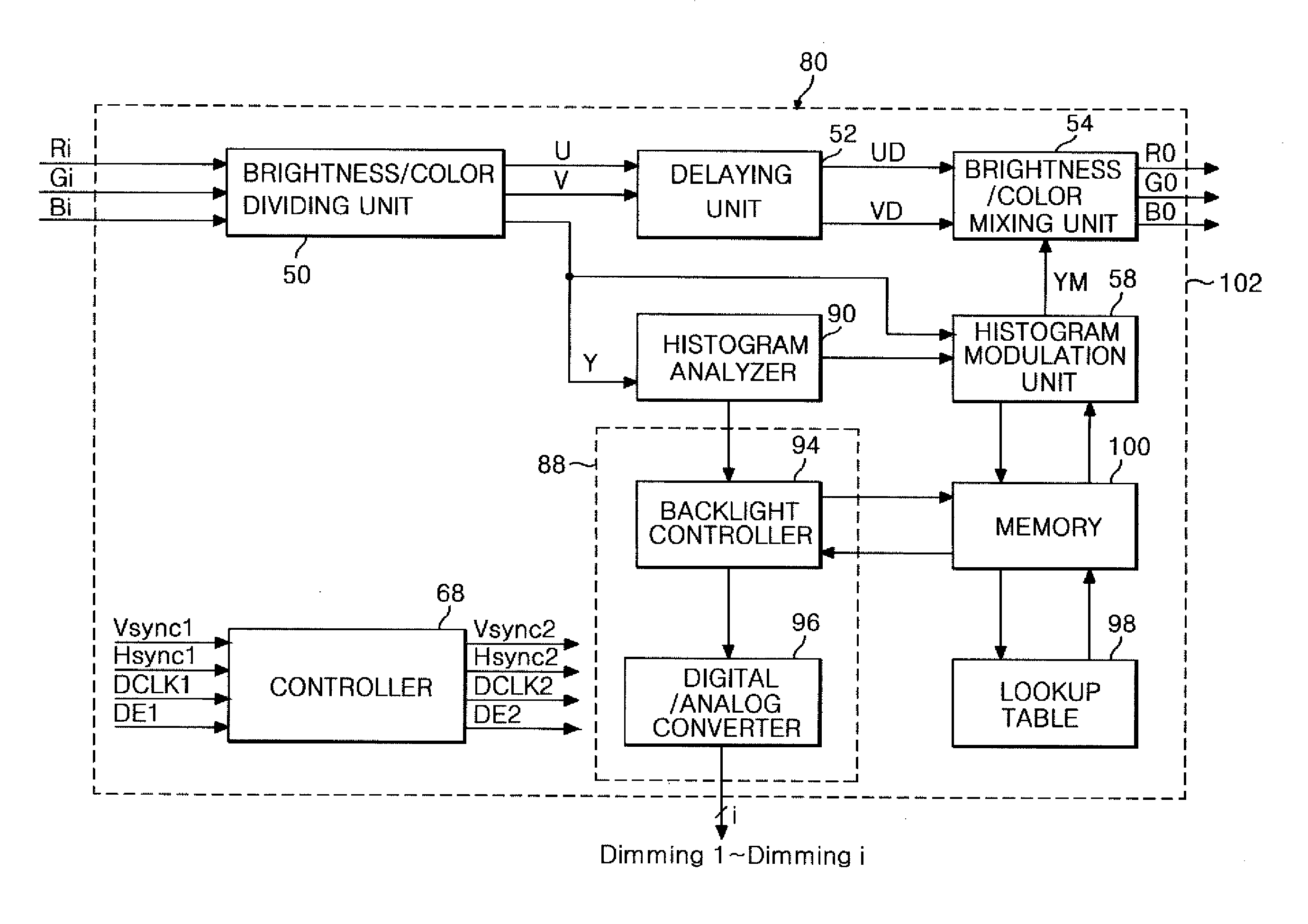 Method and apparatus for driving liquid crystal display device