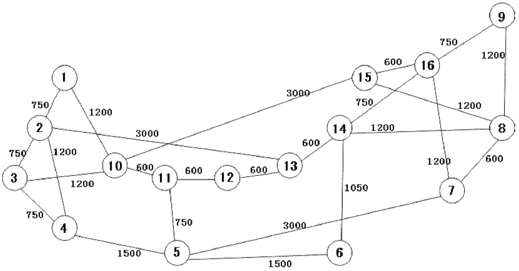 Method for configuring regenerators in wavelength division multiplexing optical network