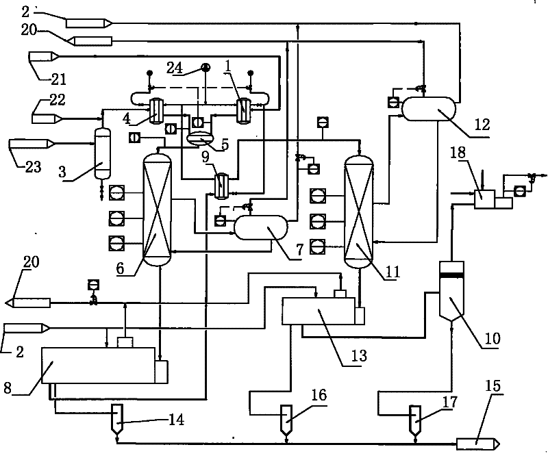 Method for recycling sulfur from acid gases containing hydrogen sulfide