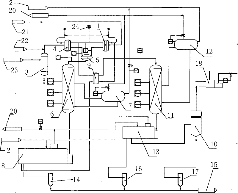 Method for recycling sulfur from acid gases containing hydrogen sulfide