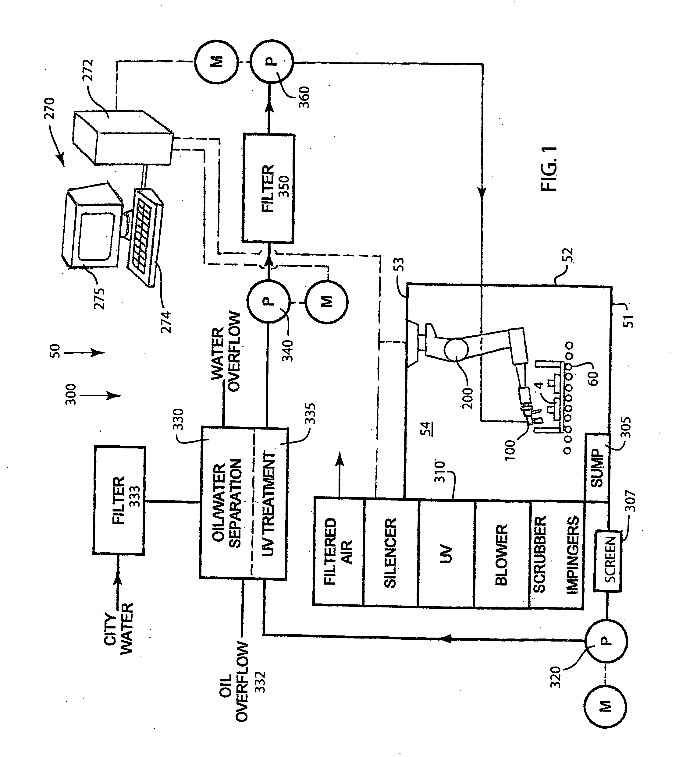 Robotic wash cell using recycled pure water