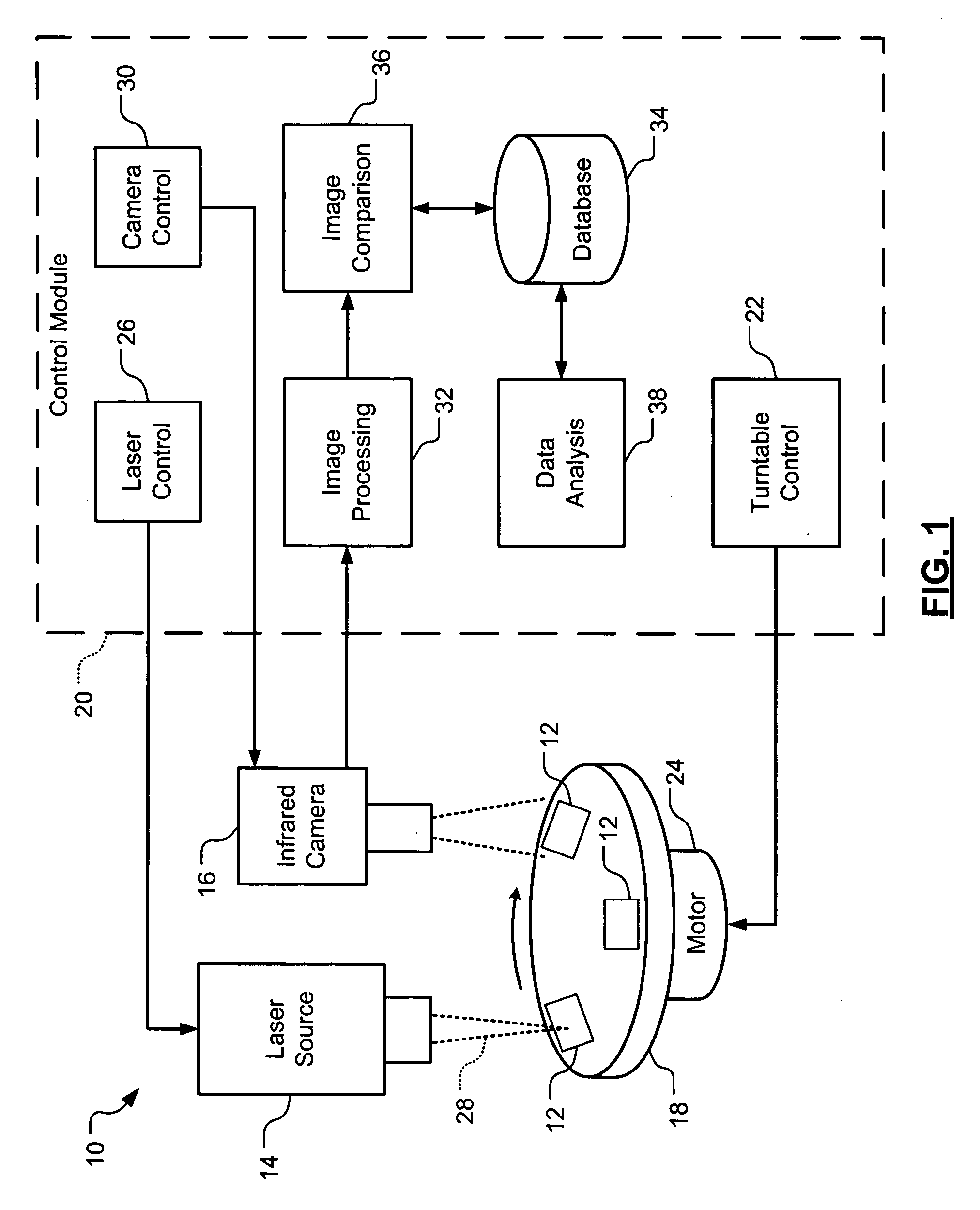 Infra-red thermal imaging of laser welded battery module enclosure components