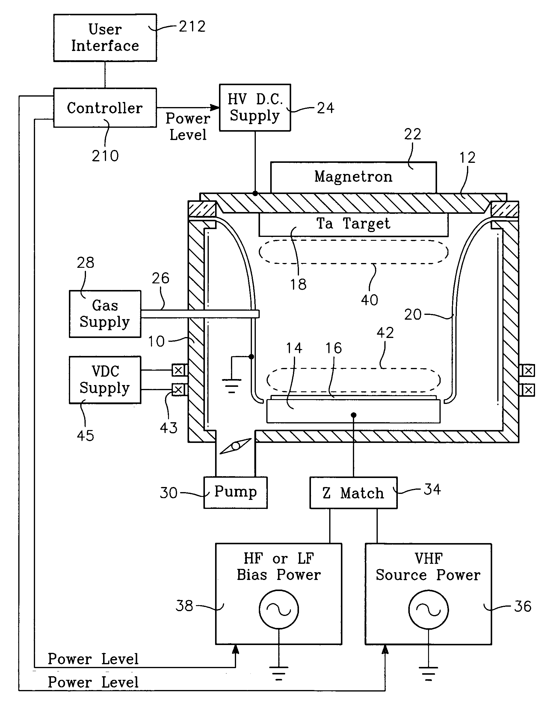 Physical vapor deposition plasma reactor with RF source power applied to the target and having a magnetron