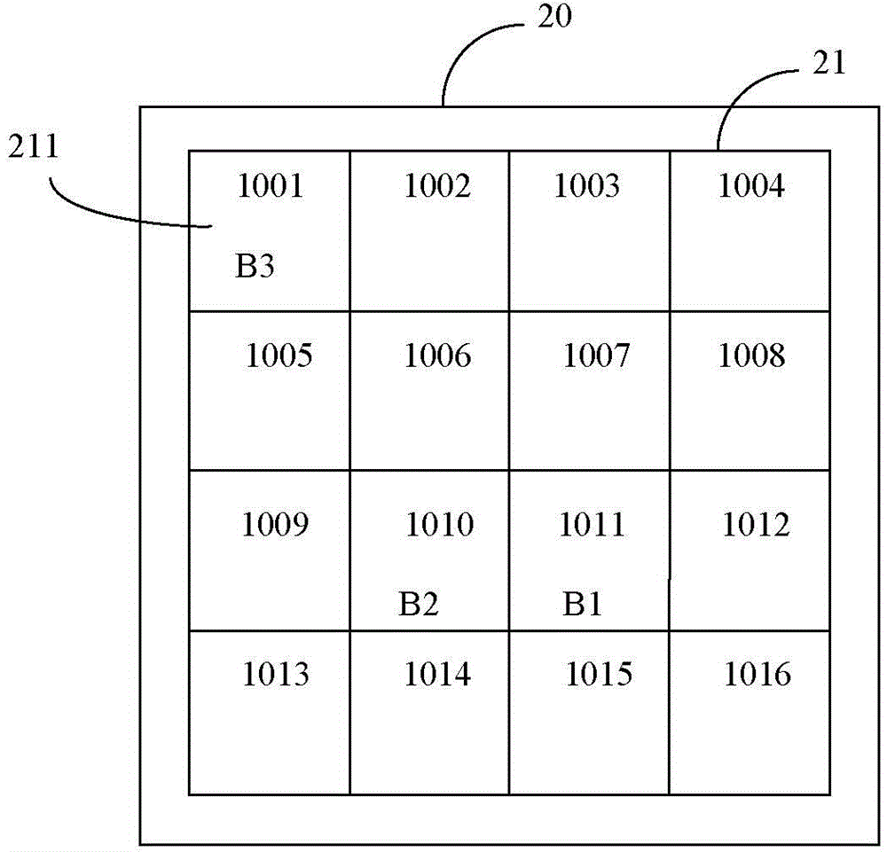 Method, device and system for processing commodity information