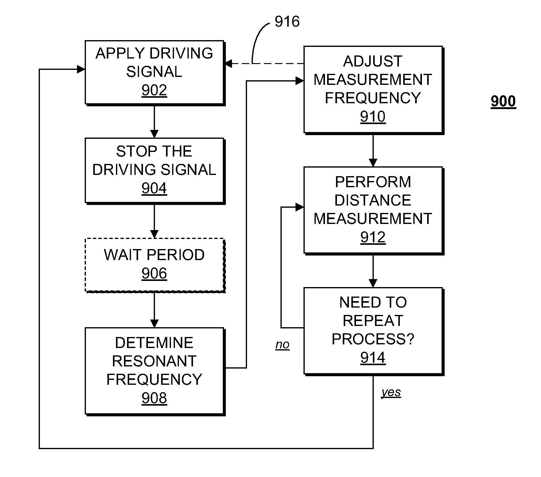 Self-tuning acoustic measurement system