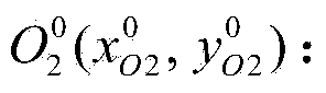 Mechanical part circular bead structure shape optimization method