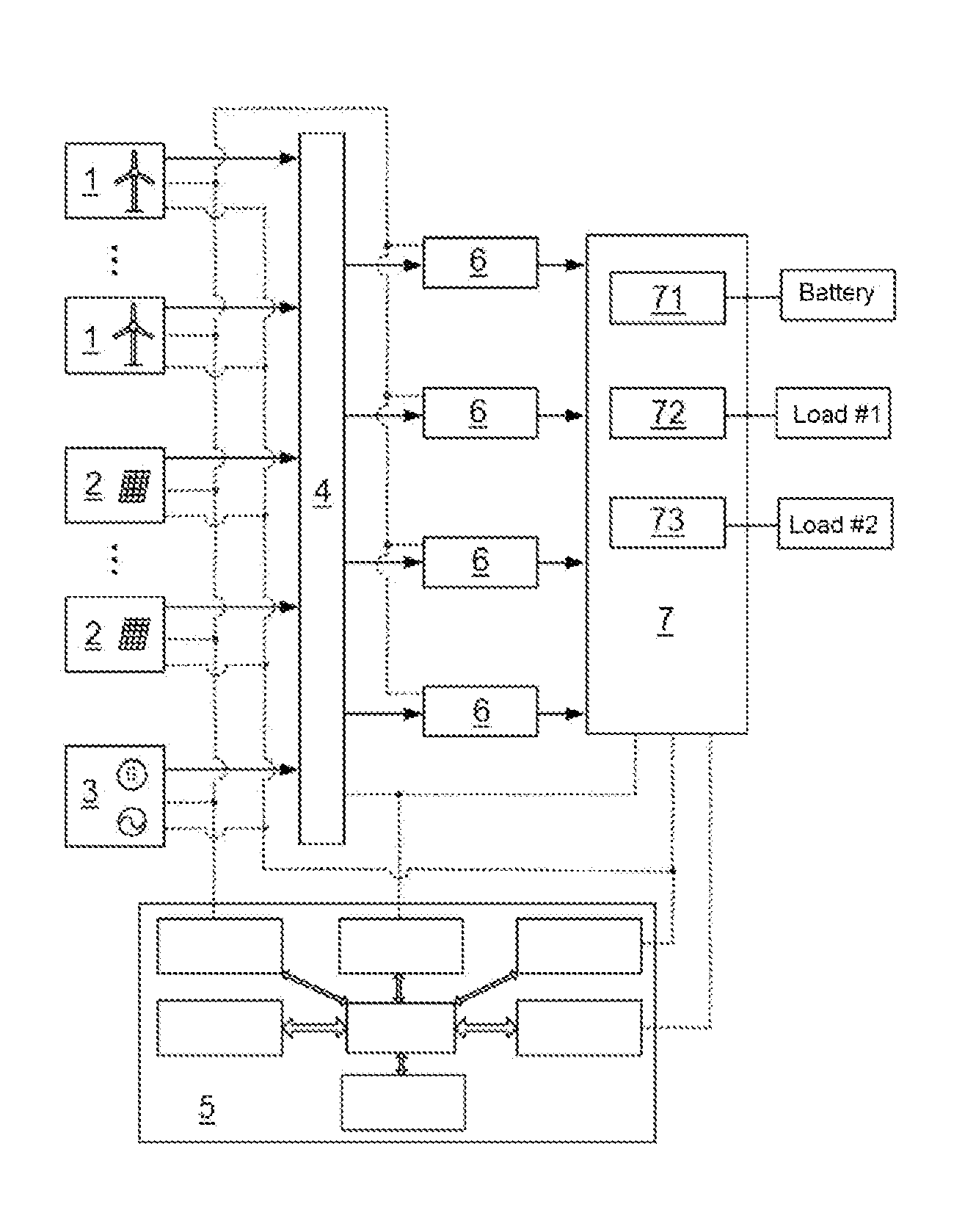 Hybrid integrated wind-solar-diesel-city power supply system