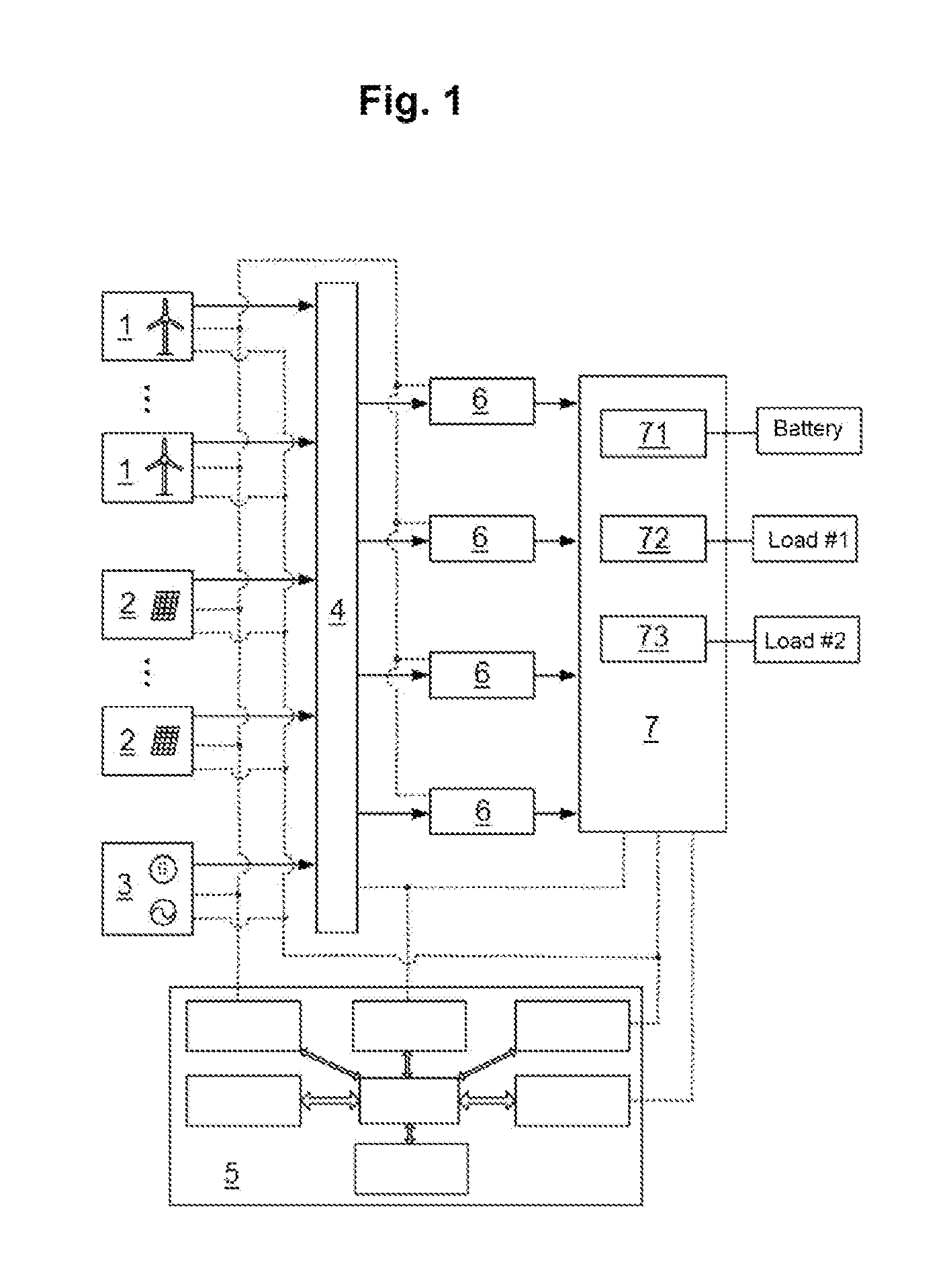 Hybrid integrated wind-solar-diesel-city power supply system