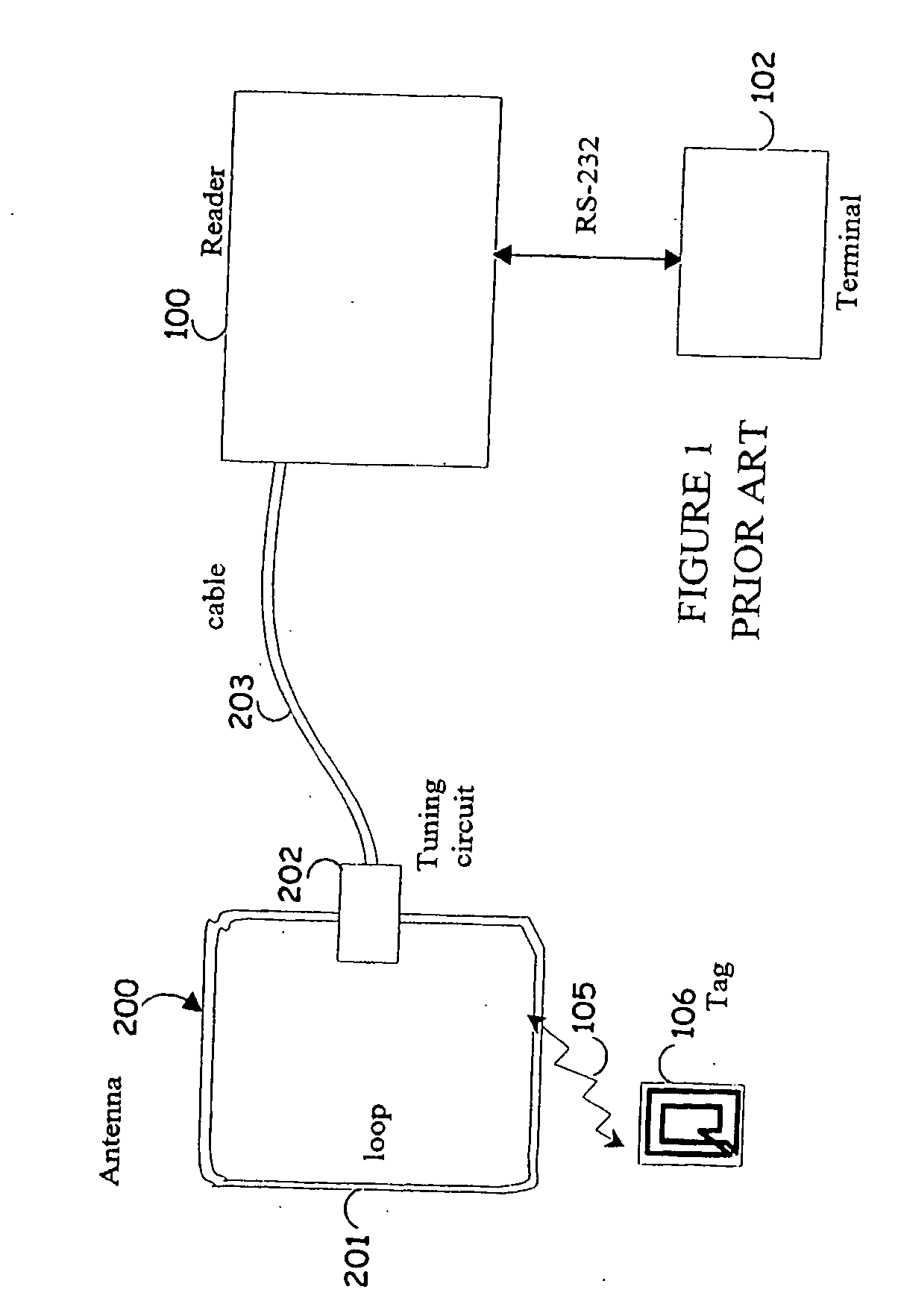 Intelligent station using multiple RF antennae and inventory control system and method incorporating same