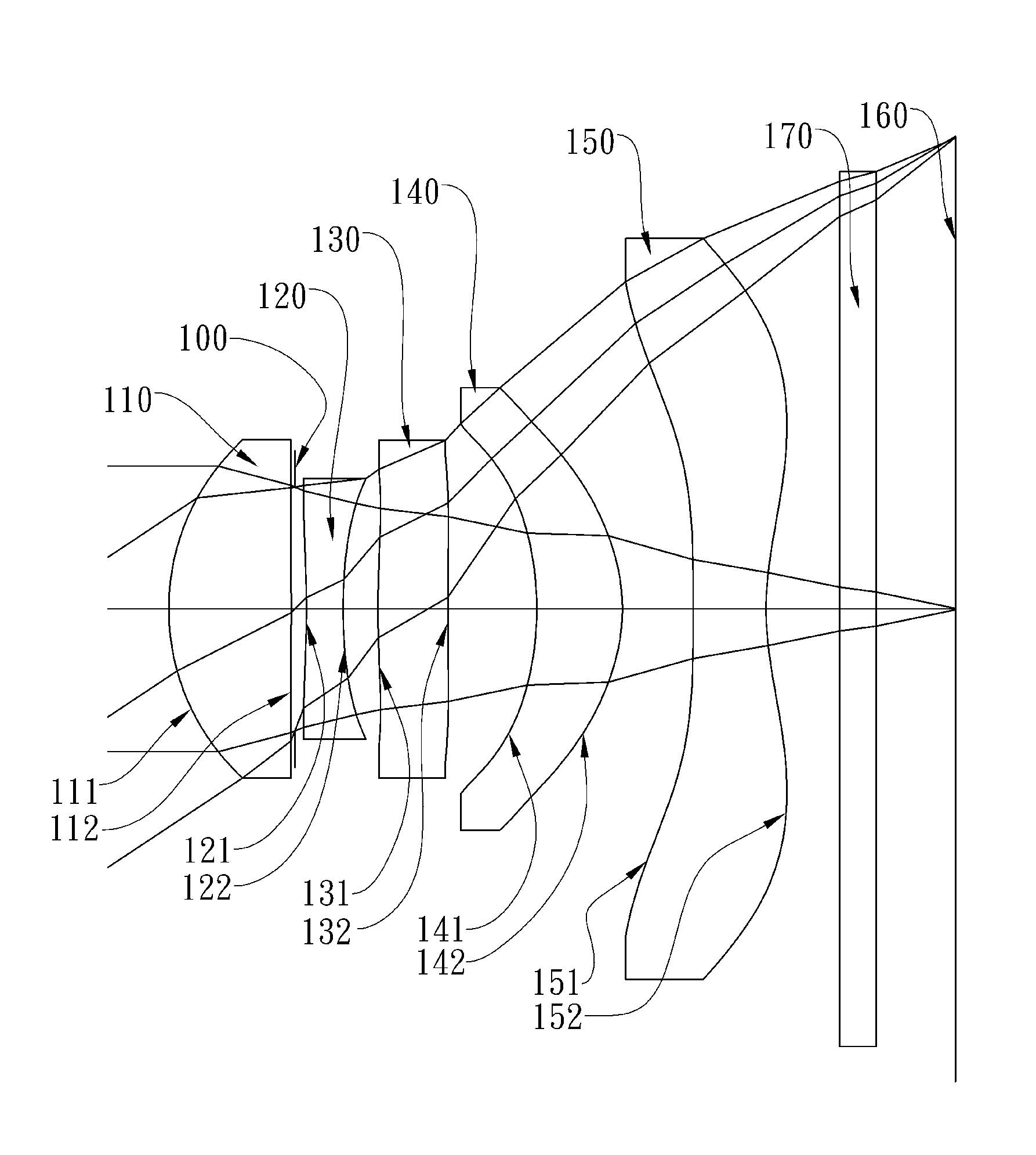 Optical imaging lens system