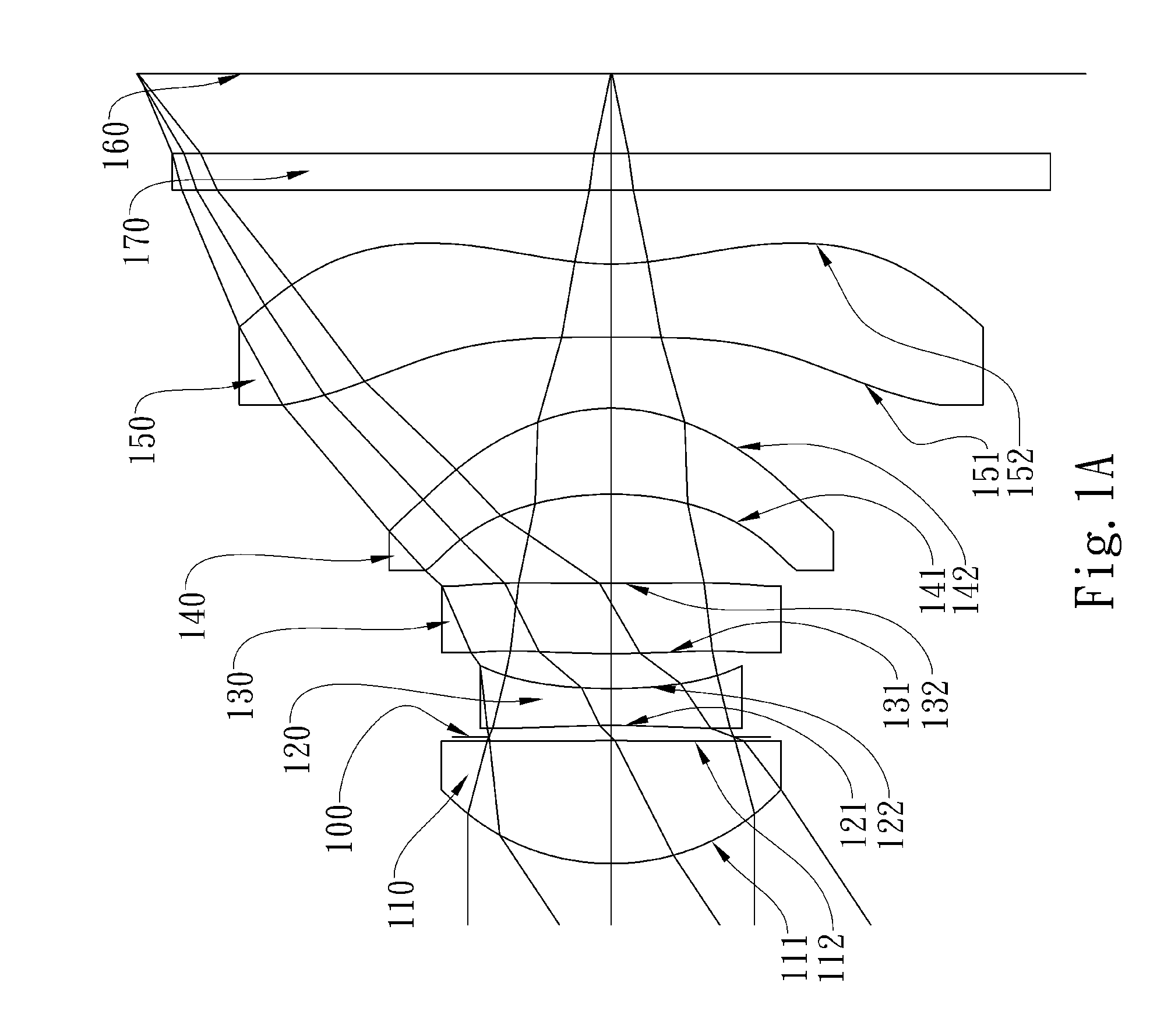 Optical imaging lens system