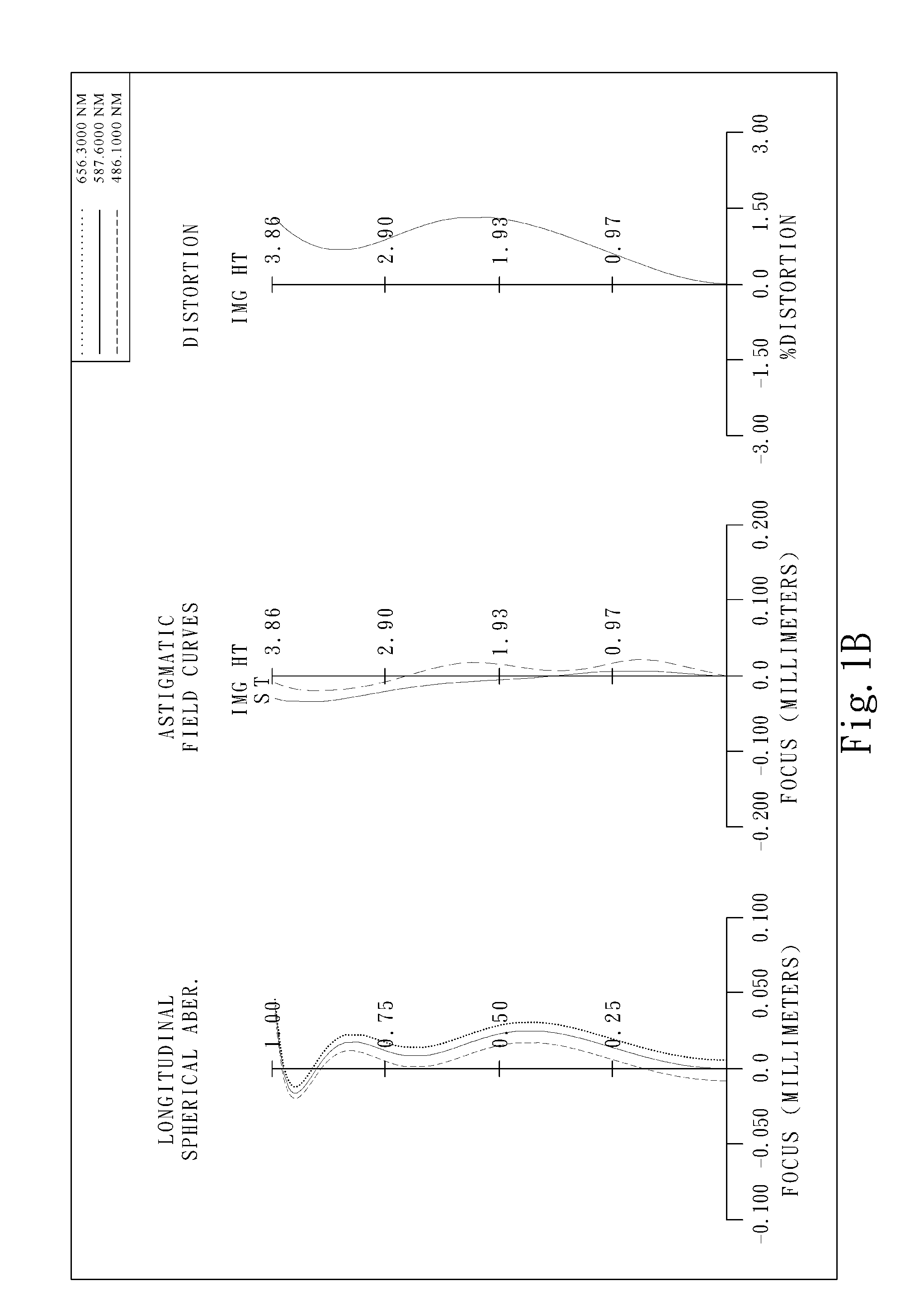 Optical imaging lens system