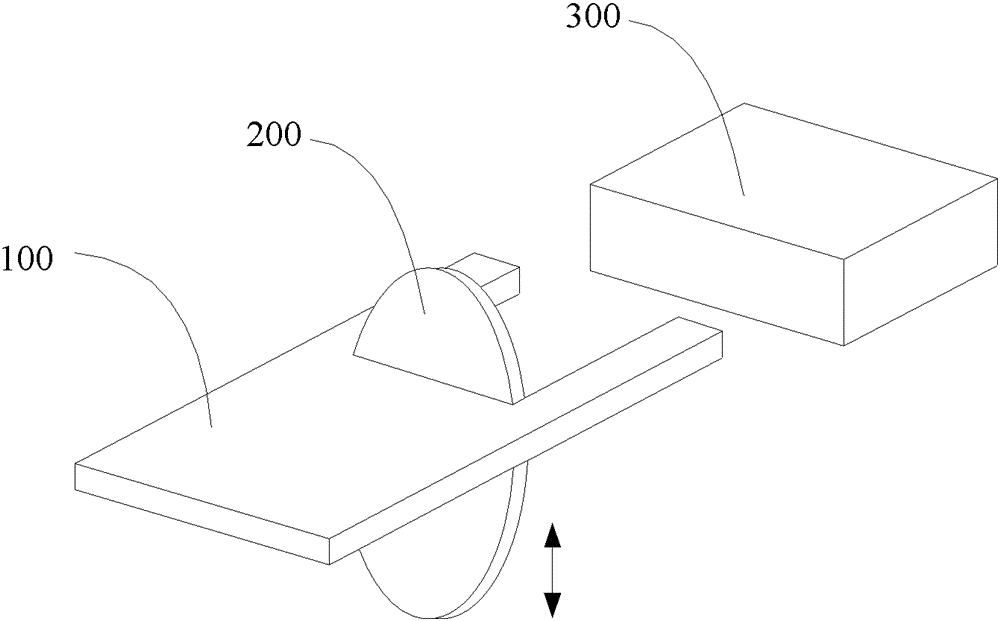 ion implantation method