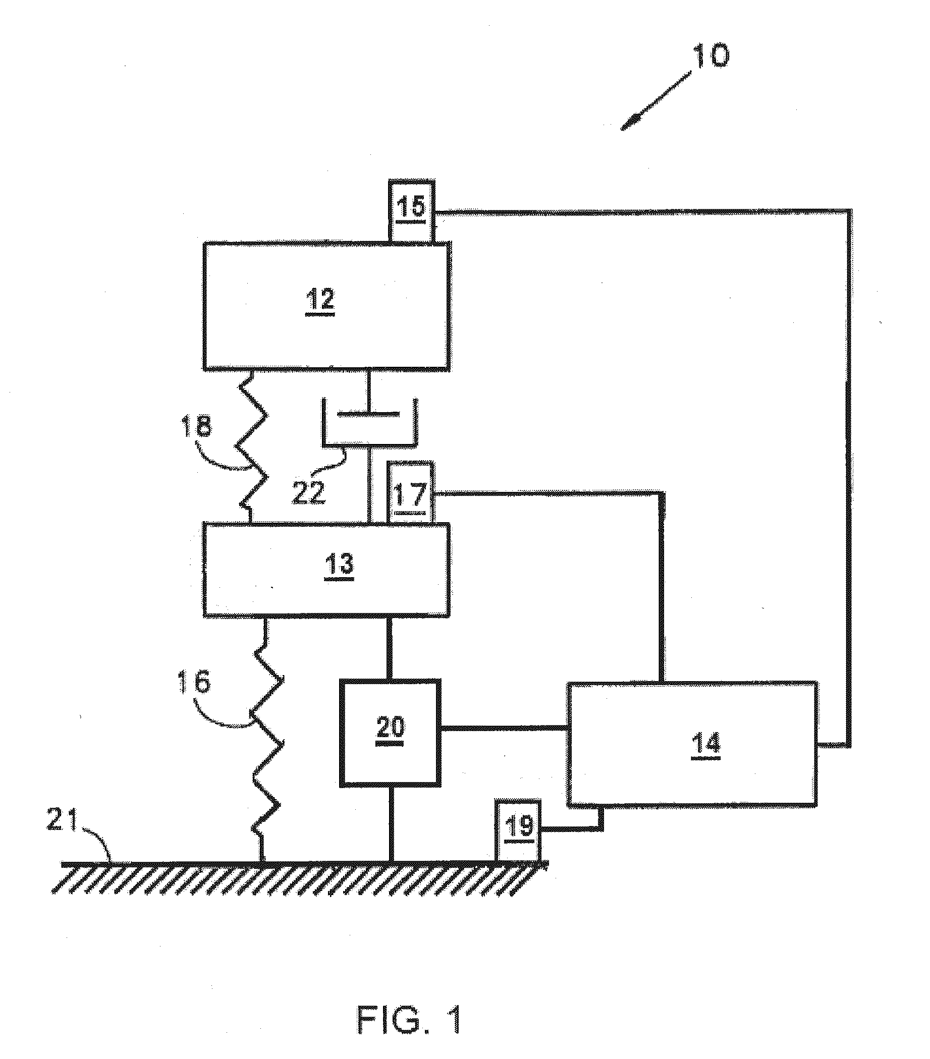 Active vibration isolation system