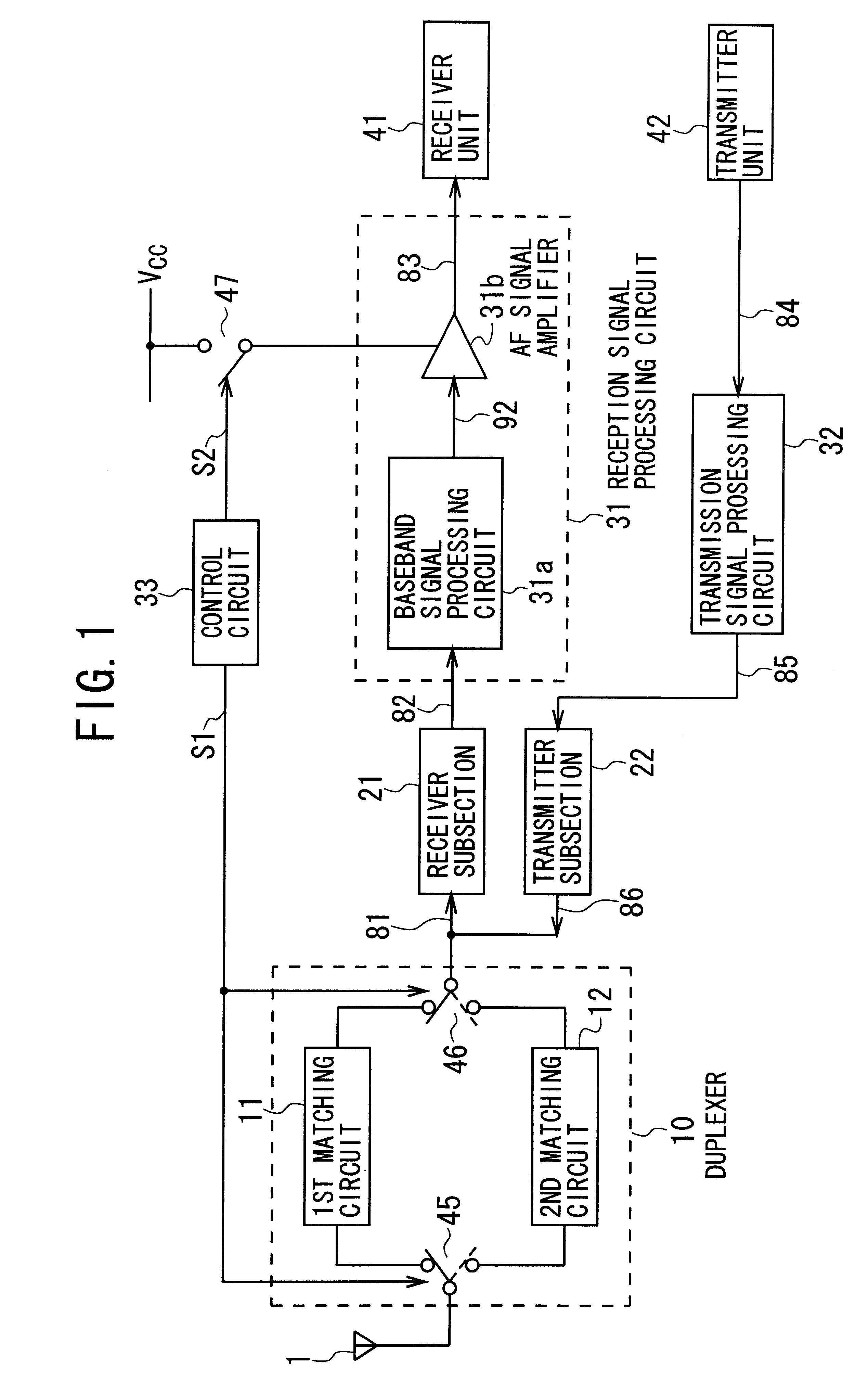 Portable telephone compensable for change of antenna impedance