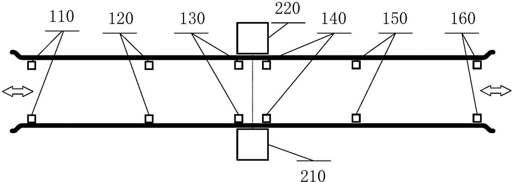 System and method for carrying out radiation survey on moving target