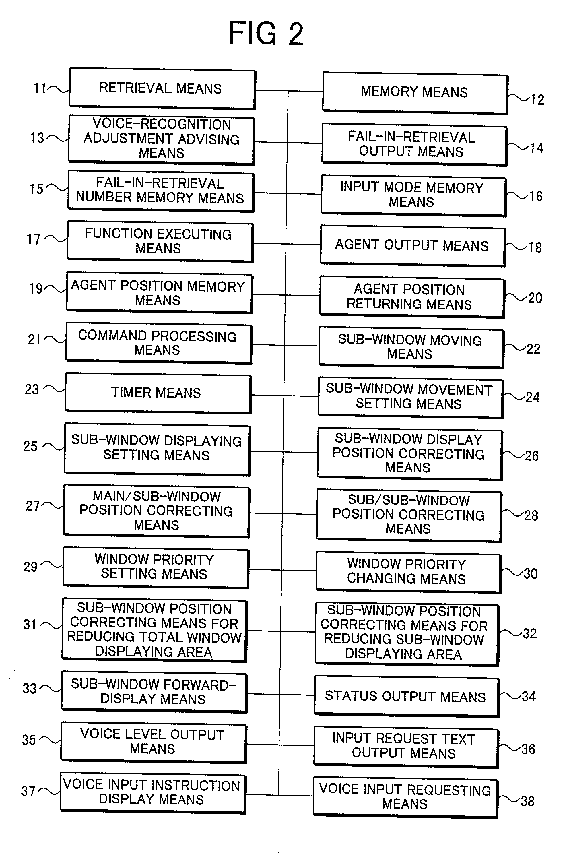 Window display system and method for a computer system