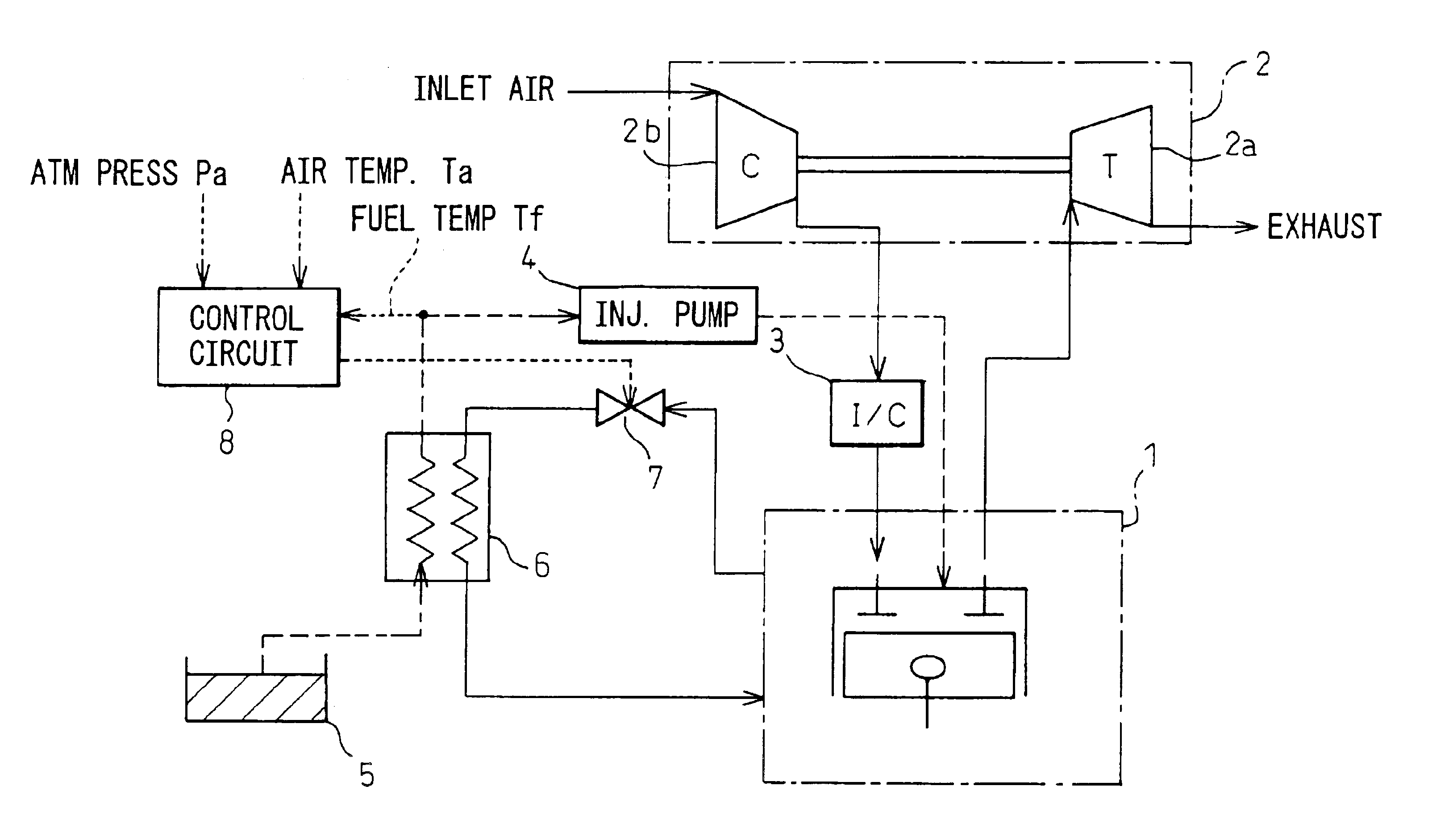 Fuel supply control device for a turbo-charged diesel aircraft engine