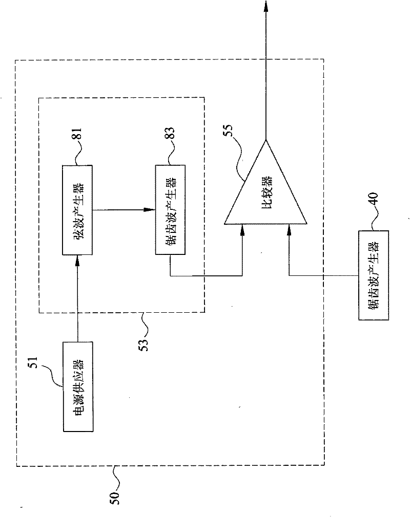 Rapid cooling device and temperature control method thereof