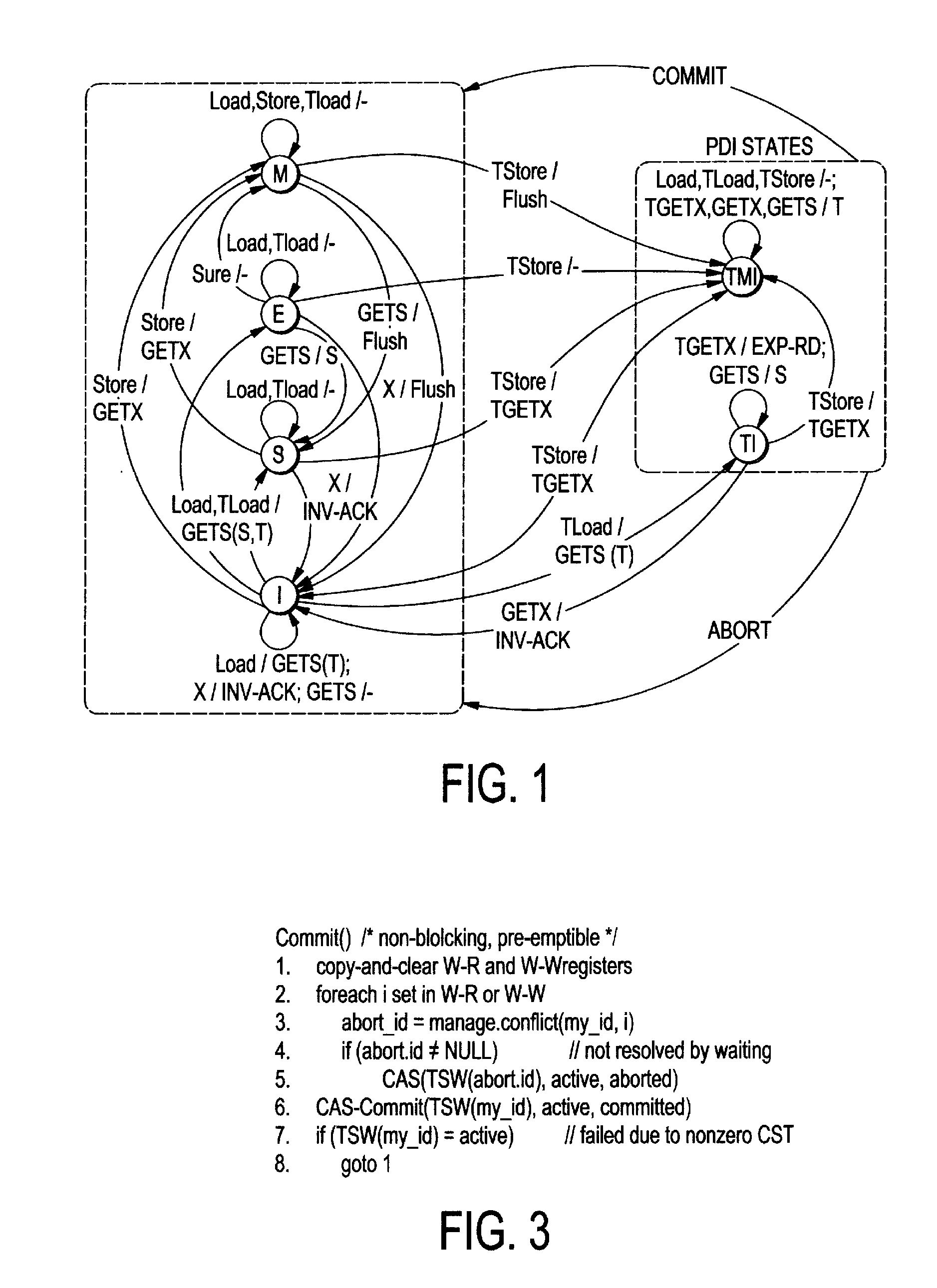 Mechanism to support flexible decoupled transactional memory