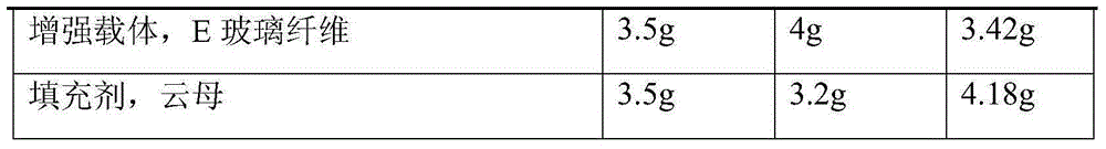 Window material as well as production method and application thereof